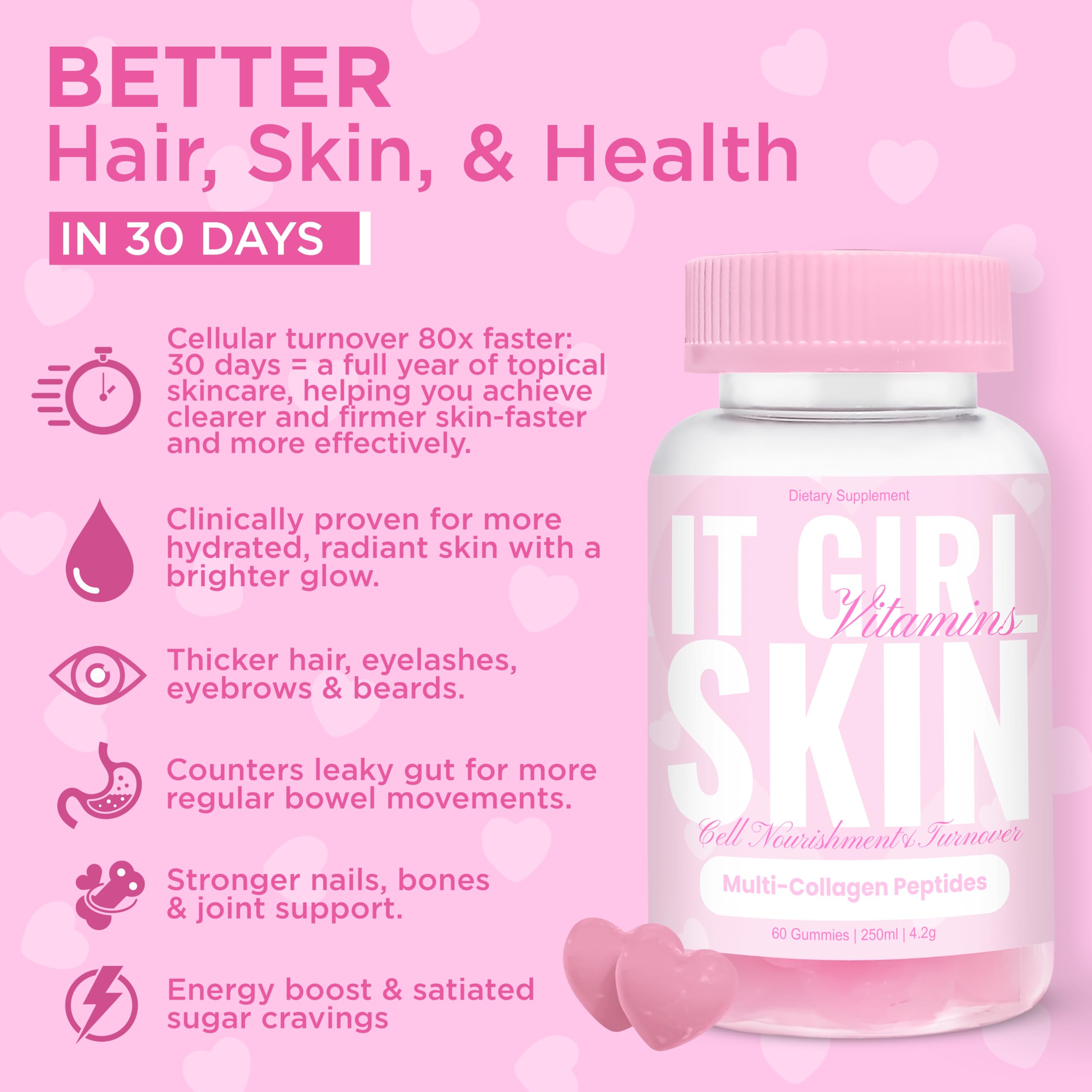 Multi Collagen Peptides Gummies for Women, Vegan Skin Supplement - Retinol, Hyaluronic Acid, Sea Moss, Vitamin C & Antioxidants for Anti-Aging, Hydration, Glow, Acne, Spots, Edible Korean Skin Care