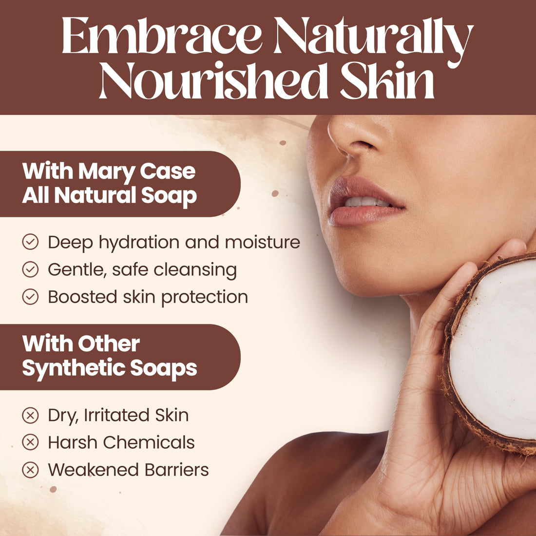 Mary Case All Natural Bar Soap for Men & Women (Set of 4) - Tea Tree Body Soap Bars with Olive, Coconut, Tea Tree Oils & Leaves - Vegan Bath Soaps for Balancing Oily Skin & Clearing Pores