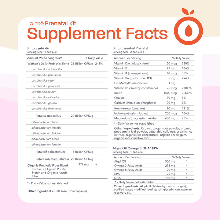 4-in-1 Prenatal Supplements to Support Healthy Mama & Baby - 1 Month Supply - Multivitamin + Probiotics, Iron, DHA, Methylated Folate, & Folic Acid - NON-GMO, Gluten Free, Vegetarian, No Preservatives