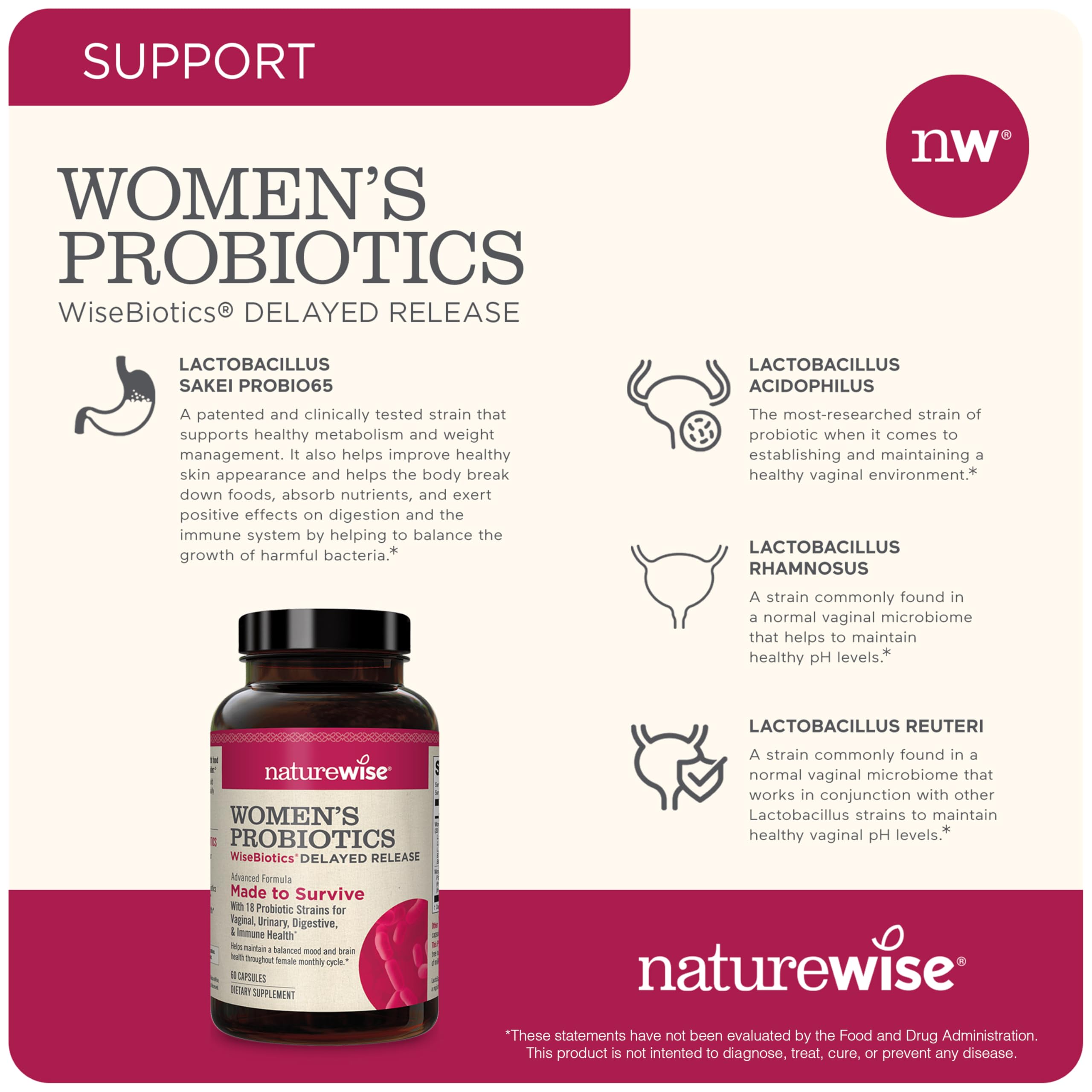 NatureWise Probiotics for Women - With Prebiotics and Cranberry - Vaginal, PH Balance, Digestive, Urinary Tract Support - 18 Unique Strains, 20 Billion CFU - 60 Capsules[2-Month Supply]