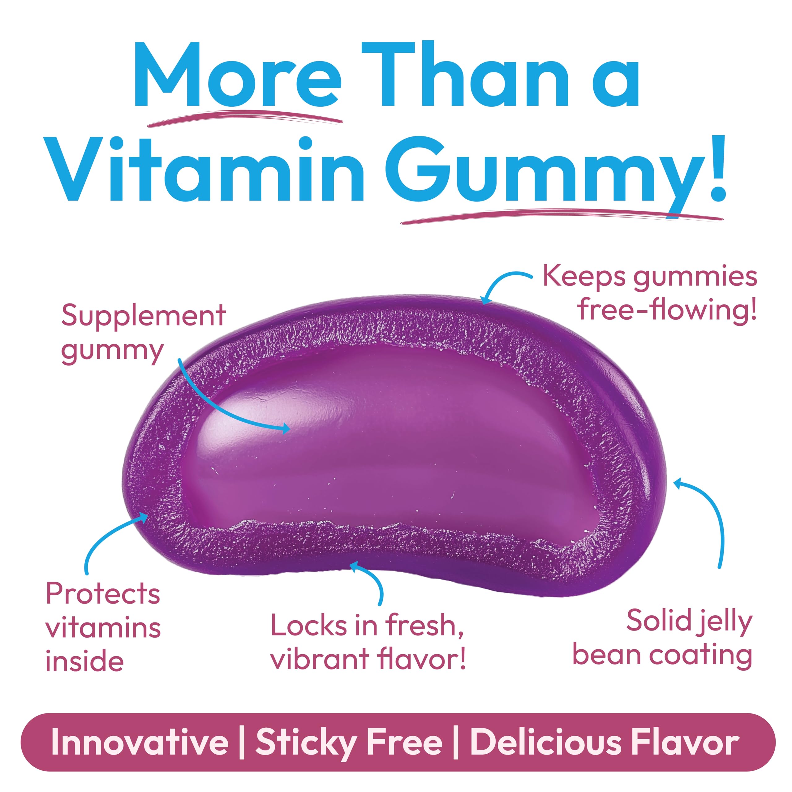 Human Beanz Multivitamin Jelly Bean Gummies with Zinc for Kids, Immune Support Dietary Supplements, Vegetarian, 120 Berry Blast Jelly Beans, Kosher