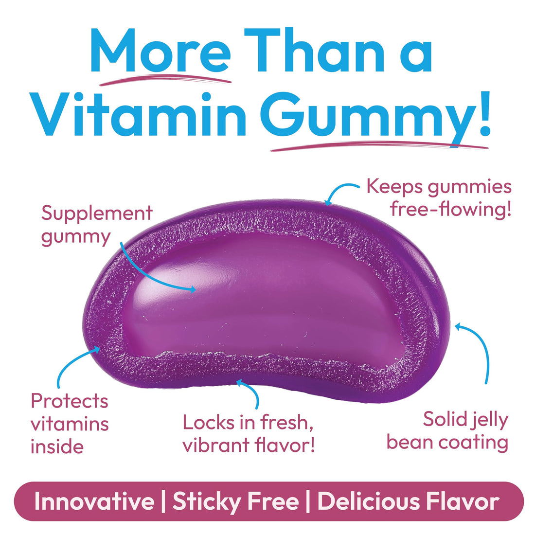 Human Beanz Multivitamin Jelly Bean Gummies with Zinc for Kids, Immune Support Dietary Supplements, Vegetarian, 120 Berry Blast Jelly Beans, Kosher