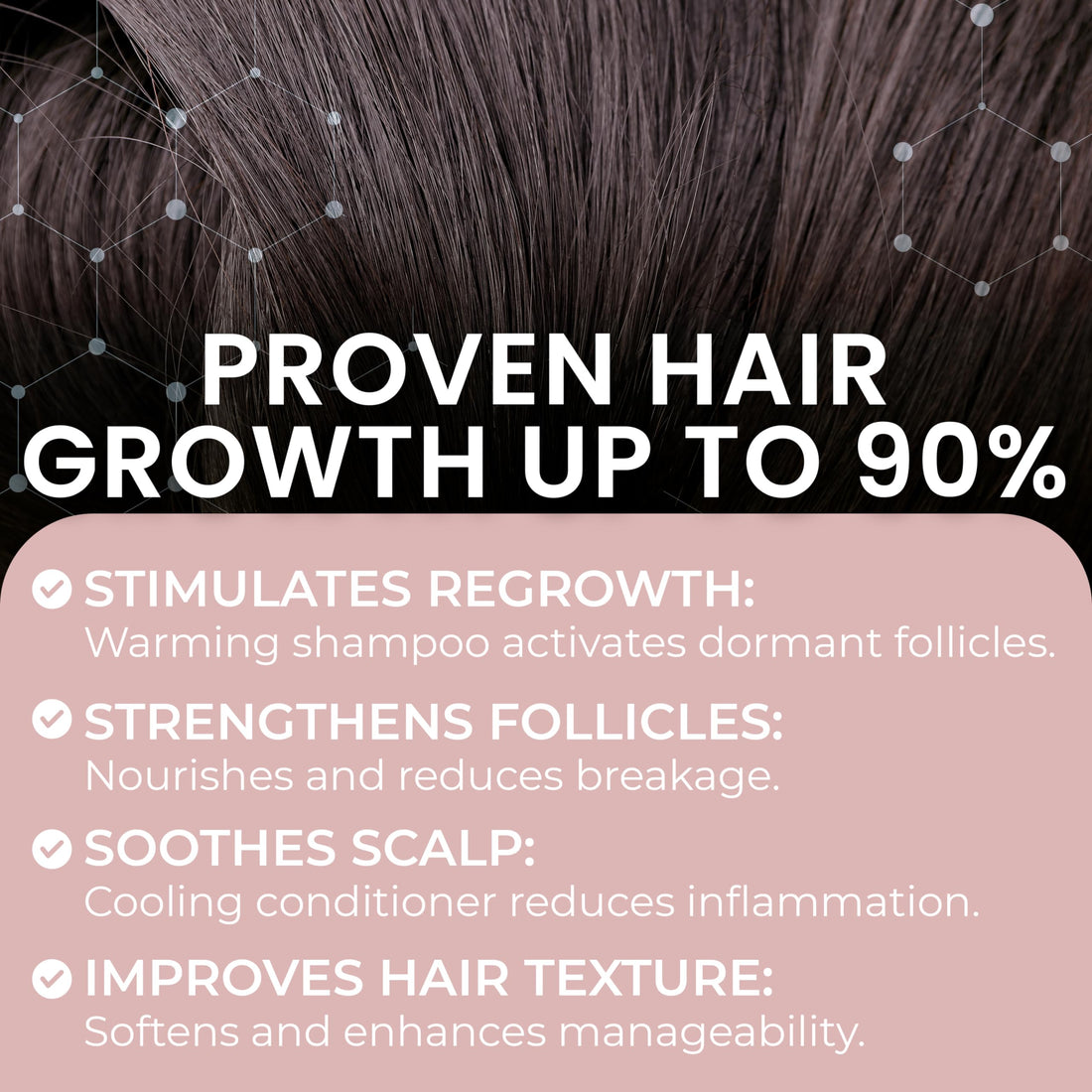 Hair Growth Shampoo and Conditioner Set for Women | Effective Hair Regrowth Treatment | Strengthening, Thickening & Soothing Formula for Healthy, Vibrant Hair | Salon Size (Pack of 2)
