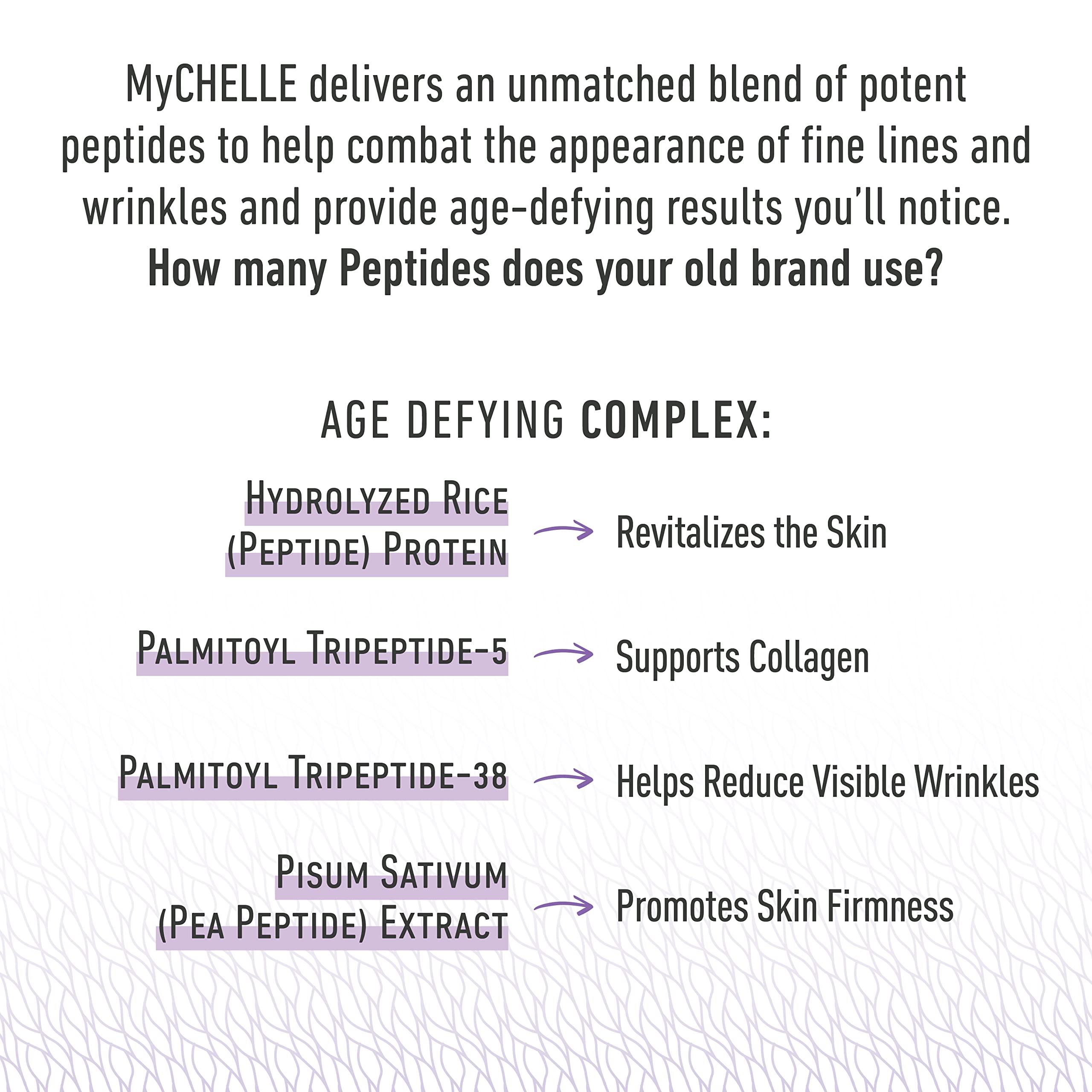 MyChelle Dermaceuticals Supreme Polypeptide Cream Scented -Nutrient Rich moisturizer, Anti-Aging & Skin Firming Formula, Cruelty-Free, sulfate & Paraben Free, 1.2 Fl Oz