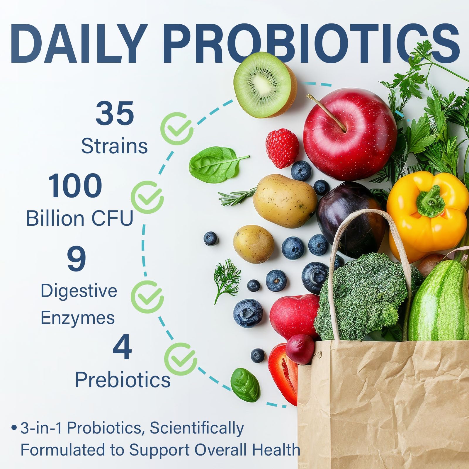 Raw Probiotics for Women & Men - 100 Billion CFU, 35 Strains, Organic Prebiotics & Natural Digestive Enzymes for Digestive, Gut & Immune Health - Dairy, Soy and Gluten Free, Non-GMO, 60 Vegan Capsules