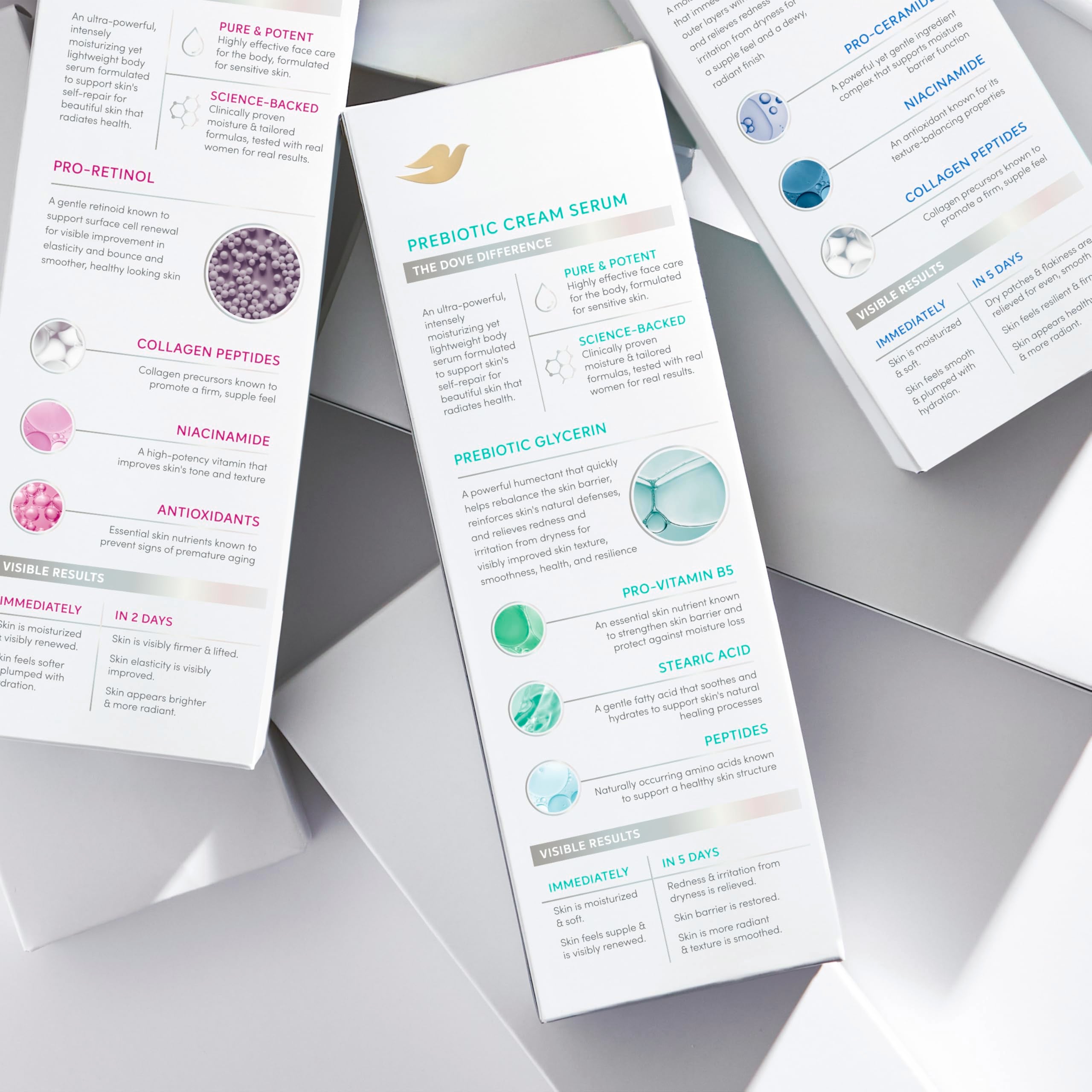 Dove Body Cream Serum Prebiotic + Protection for Dry, Sensitive Skin, with Pro-Vitamin B5, Stearic Acid and Peptides Lotion, 8 oz