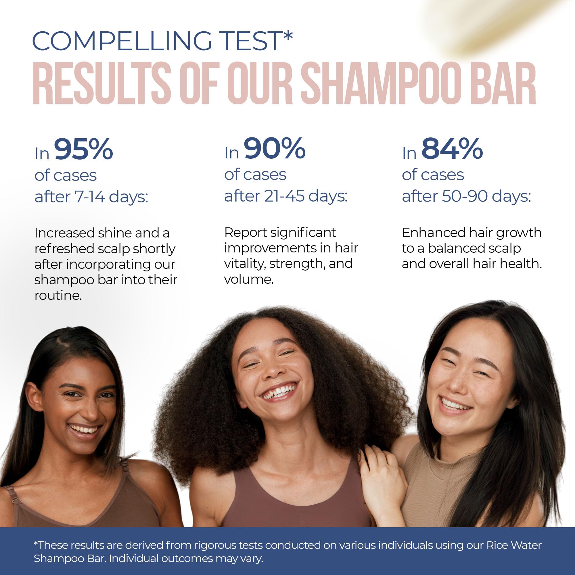 CARESILK Rice Water Shampoo Bar for Hair Growth - Natural Fermented Solid Clarifying Protein - Vegan Organic Soap with Coconut, Argan Oils, Bamboo Extract