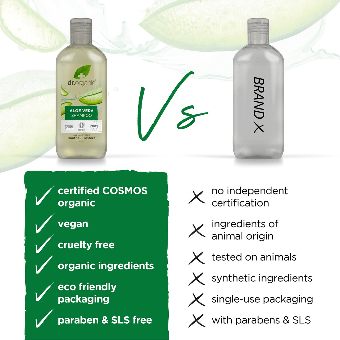 Organic Doctor Aloe Vera, Shampoo, 9 Fluid Ounce