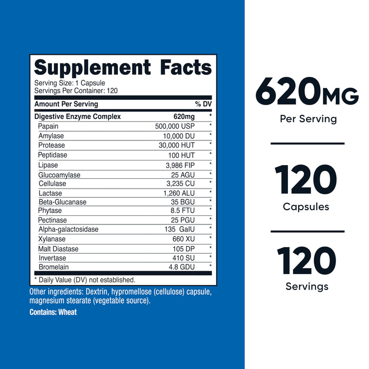 Nutricost Digestive Enzymes 620mg, 120 Capsules - Complete Digestive Enzyme Supplement