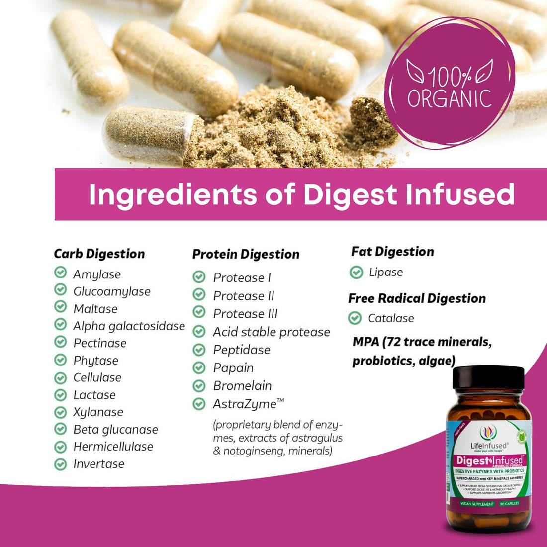Life Infused - Premium Digestive Enzyme Supplements - 21 Plant-Based Enzymes, Proteases, Bromelain, Amylase, Papain - Probiotics, 72 Key Minerals & Herbs - Ease Gas & Bloating. 90 Servings.