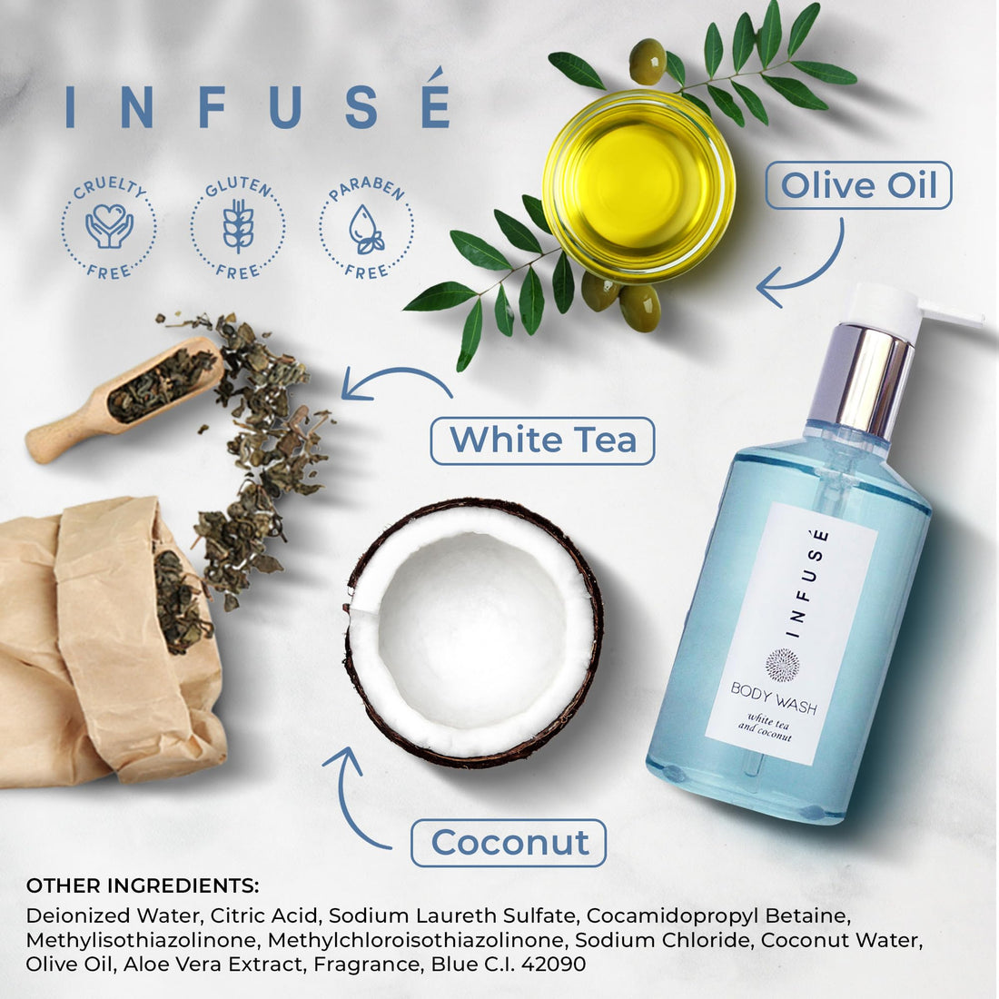 Terra Pure Infuse Body Wash, Retail Size Hotel Amenities, 10.14 oz.