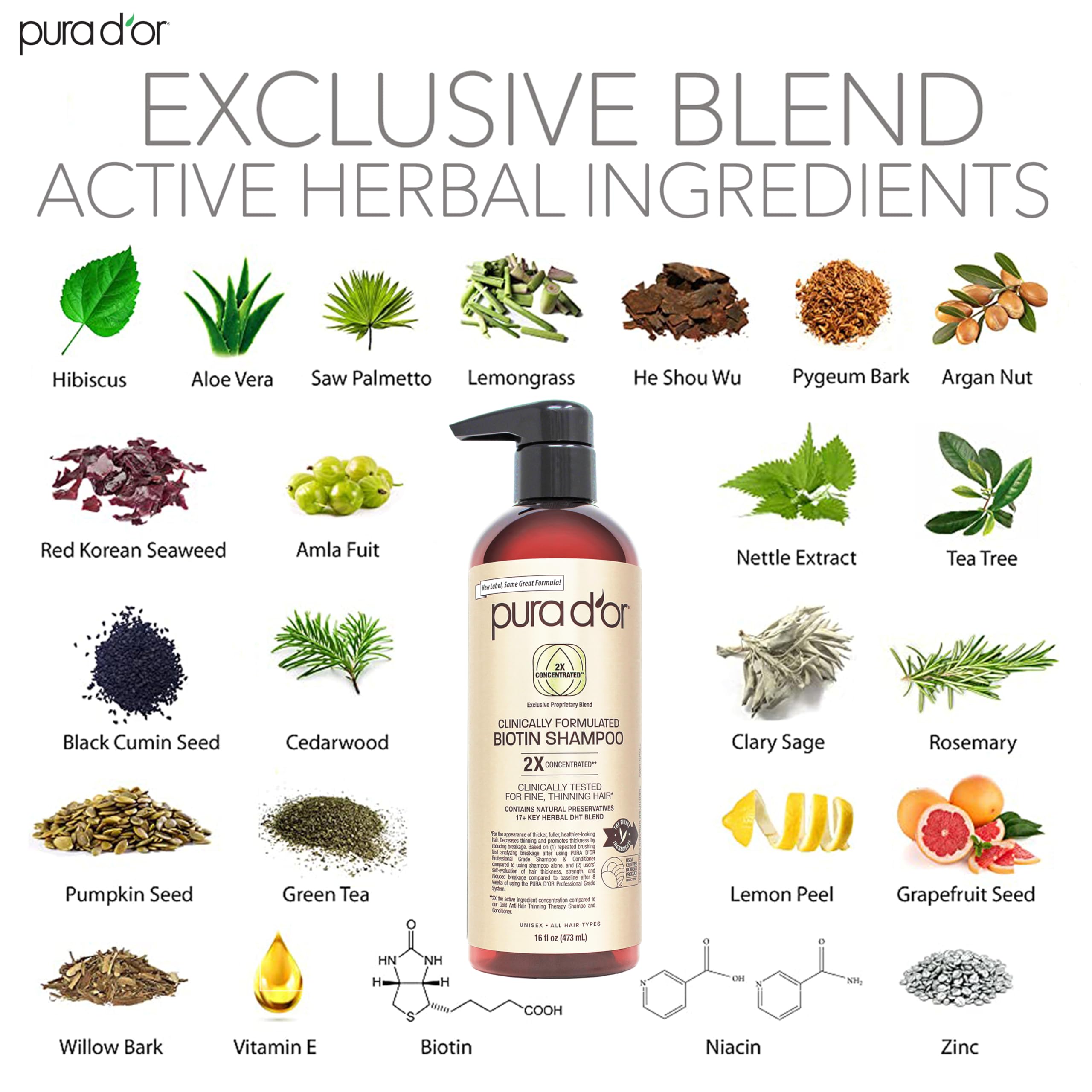 PURA D'OR Professional Grade Biotin Shampoo, Clinically Proven Anti-Thinning Hair Care, 2X Concentrated DHT Blocker Hair Thickening Products For Women & Men, 16oz