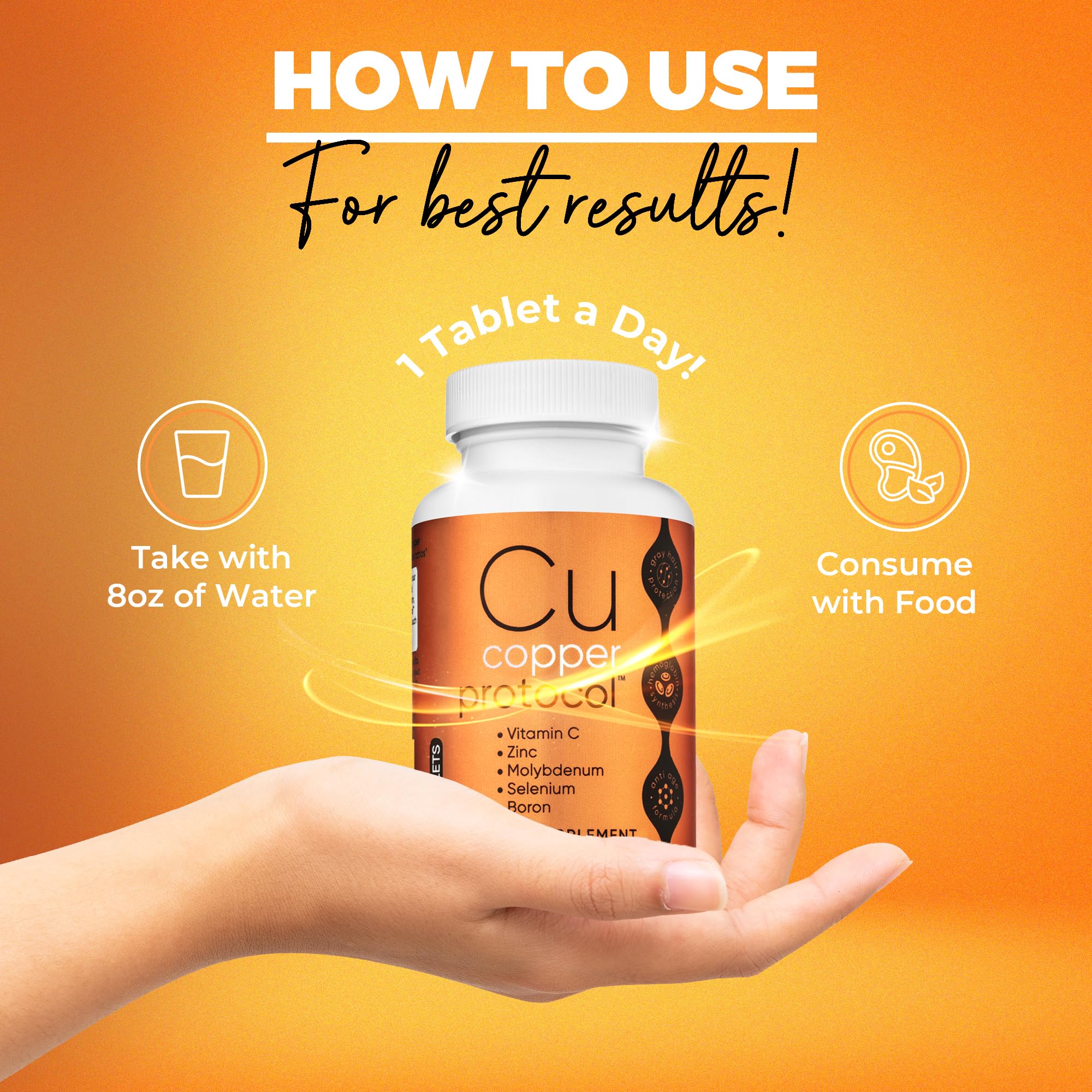 Copper Supplement with Zinc, Selenium, Boron, Molybdenum, and Vitamin C | Copper Protocol for Men & Women | Supports Joint Health | Essential Minerals for Daily Wellness | 90 Tablets