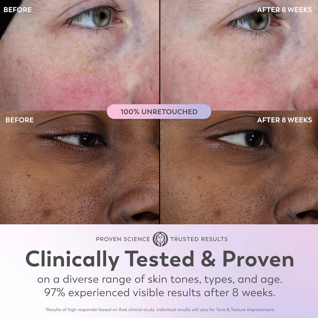 Olay Super Serum Trial Size - Niacinamide, Vitamin C & E, Collagen Peptide, AHA - 5-in-1 Skin Care Benefits - Healthy Glow, Brightening, Hydrating, Smoothing, Firming, Evens Tone, Anti-Aging, 0.4 Oz