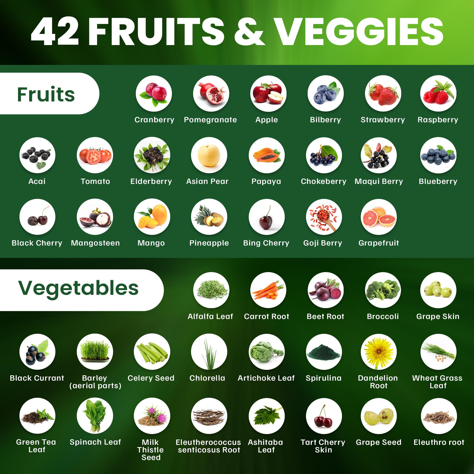 Aamatec Life Multivitamins/Minerals Capsules with Zinc and Premium 42 Fruits and Veggies Blend for Immune Support Daily Multivitamin Capsule Antioxidant Supplement for Immunity System 60 Capsules