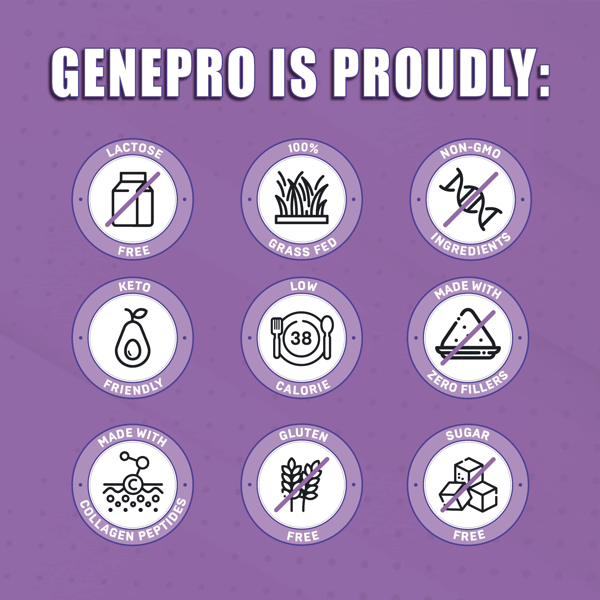 GENEPRO GEN. 3 Musclegen Research Unflavored Protein Powder with Collagen Peptides - Lactose-Free, Gluten-Free Protein Supplement Shake for Hair, Skin and Nails (30 Servings)