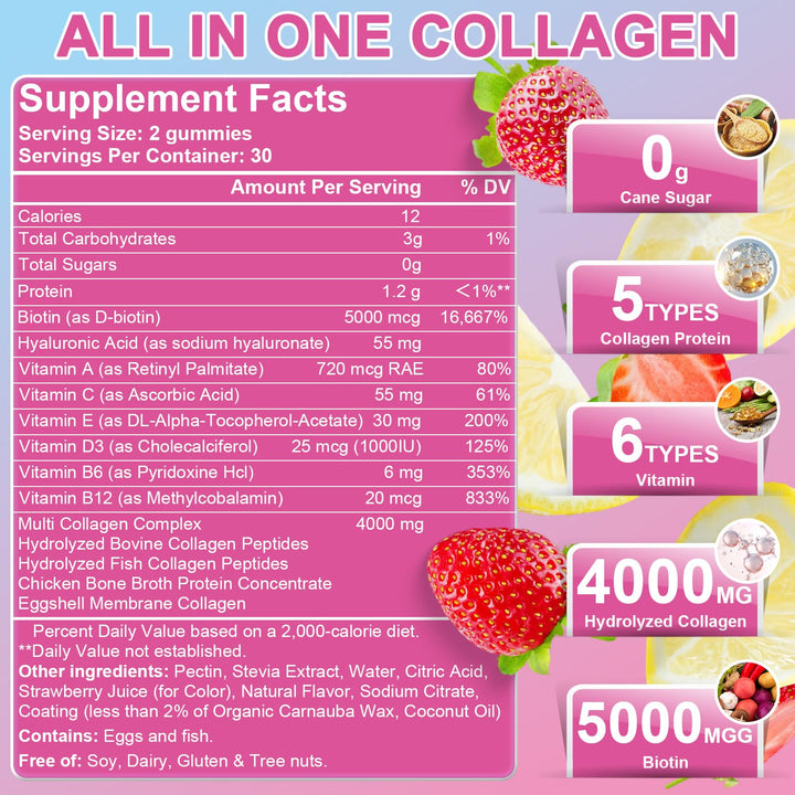Multi Collagen Peptides Gummies, Type I, II, III, V, X - Hydrolyzed Collagen Peptides with Biotin, Hyaluronic Acid, Supports Healthy Skin, Strong Nails & Thick Hair, 60 Count, 1 Pack