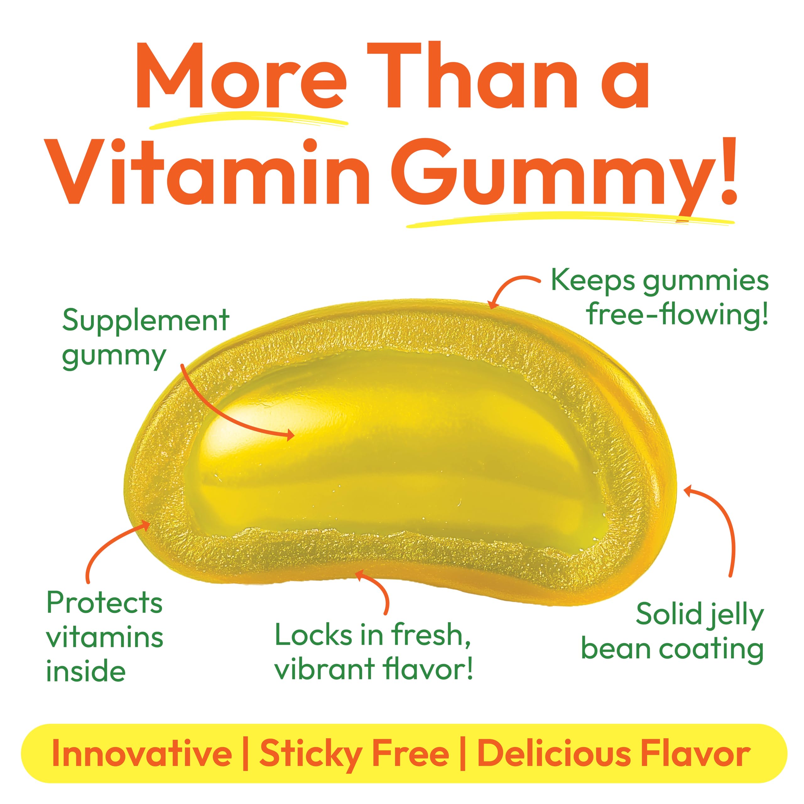 Human Beanz Vitamin C Jelly Bean Gummies for Kids, Immune Support Dietary Supplements, Vegetarian, 120 Citrus Blast Jelly Beans, Kosher