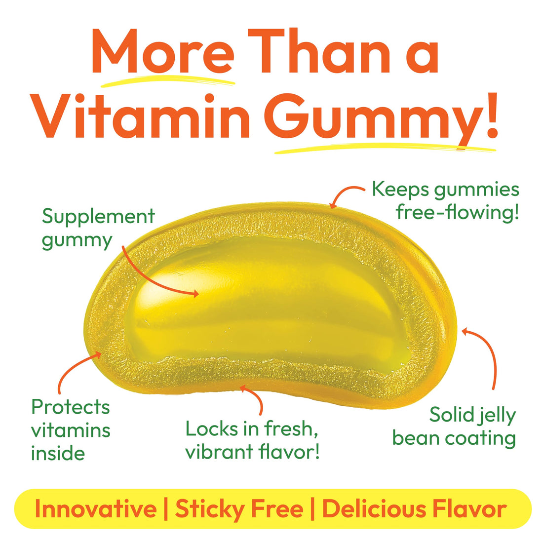 Human Beanz Vitamin C Jelly Bean Gummies for Kids, Immune Support Dietary Supplements, Vegetarian, 120 Citrus Blast Jelly Beans, Kosher