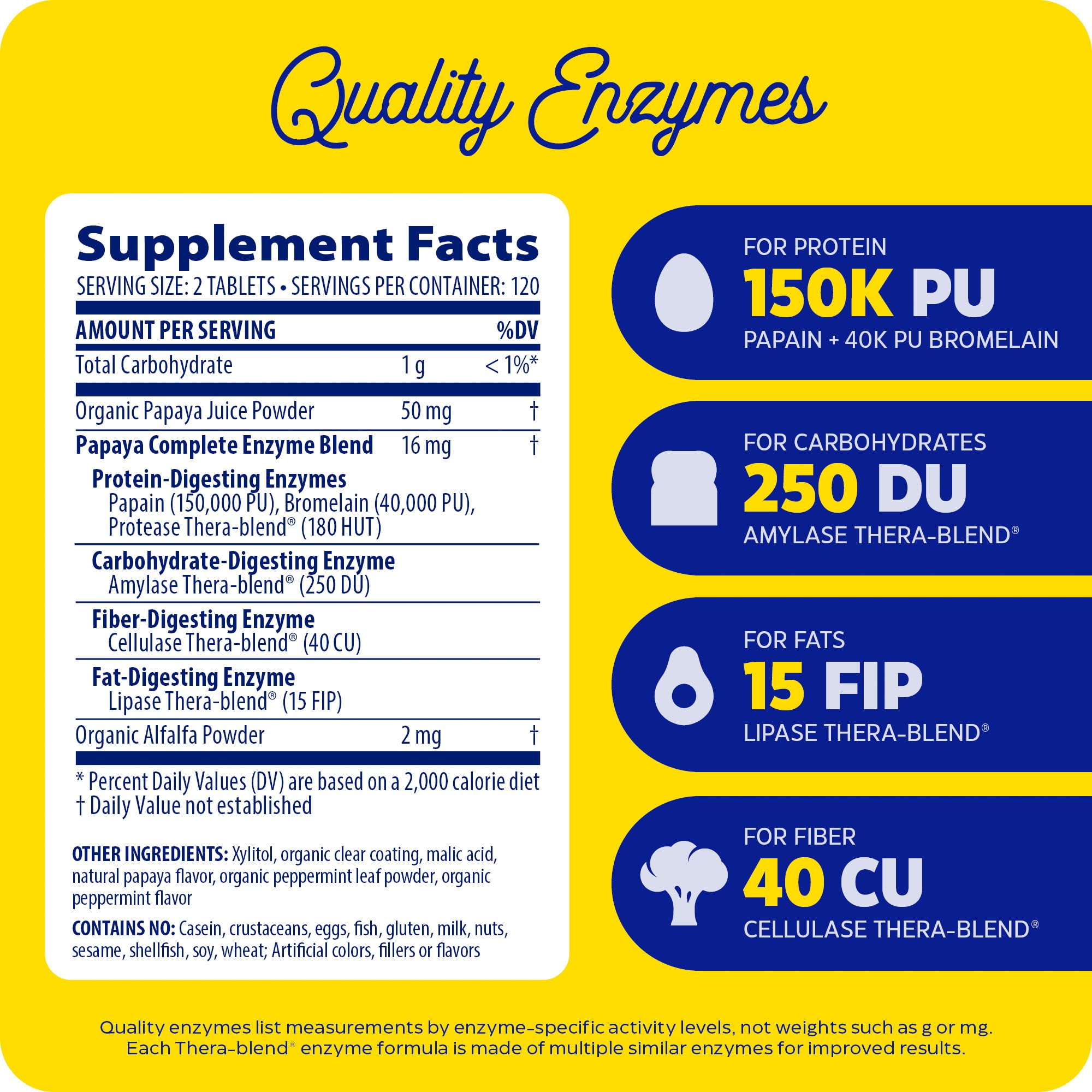 Enzymedica Papaya Complete, Daily Digestive Enzymes with Organic Papaya Juice and Chlorophyll for Meal & Nutrient Absorption, High Potency Bromelain & Papain, Vegan, Mint Flavor, 240 Chewable Tablets