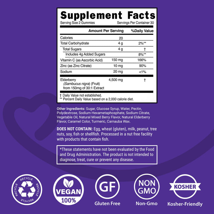 Elderberry Gummies with Vitamin C and Zinc - Immune Booster Elderberry Gummies For Adults and Kids - Vegan Natural Ingredients Defense Multivitamins with Antioxidant Support (60 Gummies)