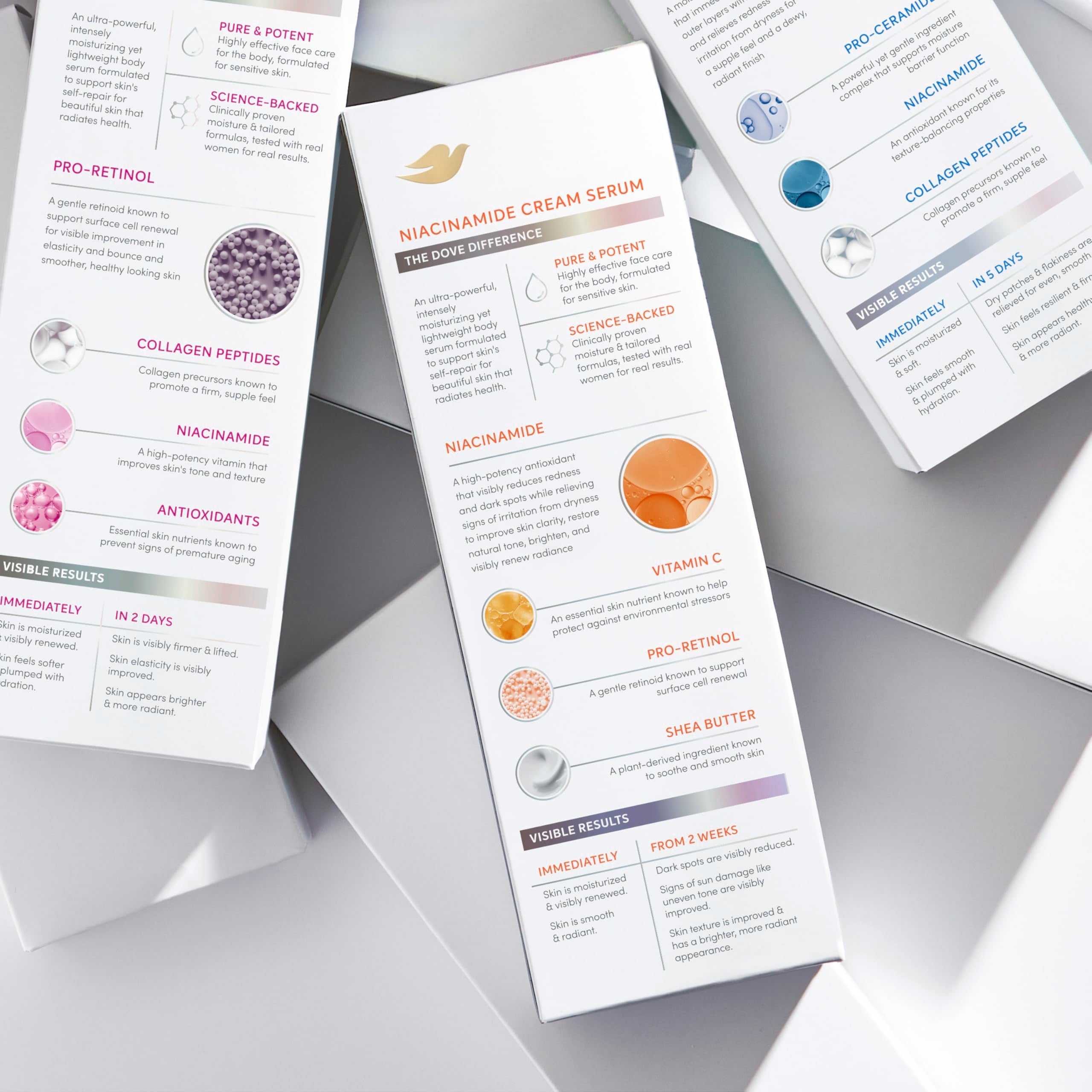 Dove Body Cream Serum Niacinamide + Even Tone for Dark Spots and Uneven Tone with Vitamin C, Pro-Retinol and Shea Butter Lotion, 8 oz