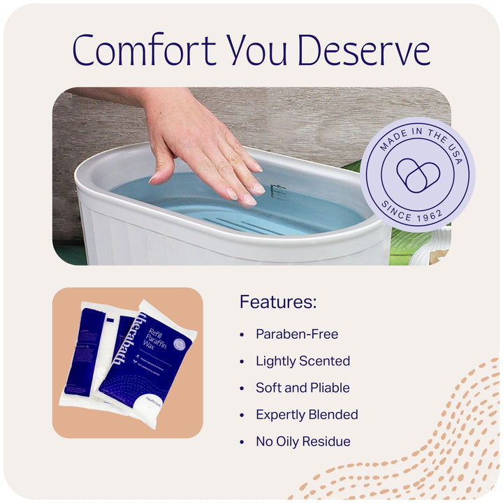 Therabath Refill Paraffin Wax - Cucumber Melon 6 lbs.