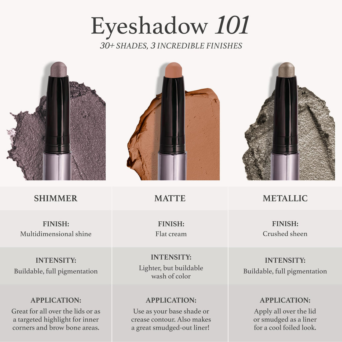 Julep Eyeshadow 101 CrÃƒ¨me to Powder Waterproof Eyeshadow Stick, Charcoal