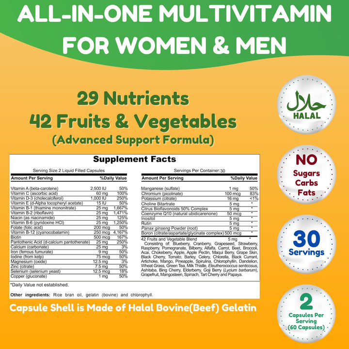 SHIFAA NUTRITION Halal Multivitamins for Women, Men & Adults, 30 Servings | Iron, Vitamin A, B6, B12, Biotin, Niacin, C, D3, E, Zinc, Calcium, Folic Acid, CoQ10 | Halal Vitamins