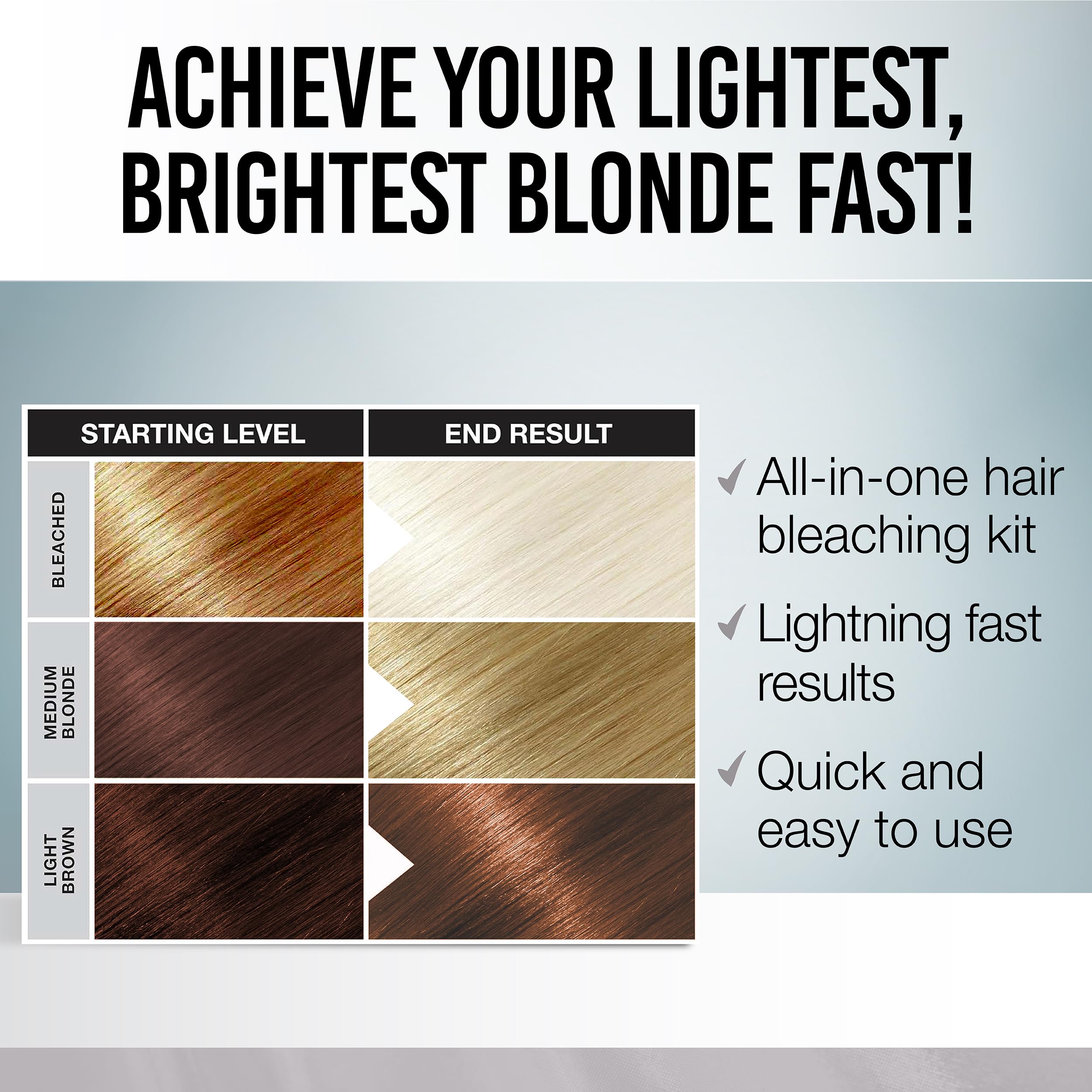 Jerome Russell Punky Colour LIGHTNING FAST 40 Volume Color Bleach Kit (w/Sleek Tint Brush) Bright Bleaching Lightening Hair for Punky Color (40 Vol. Kit) - Blonde