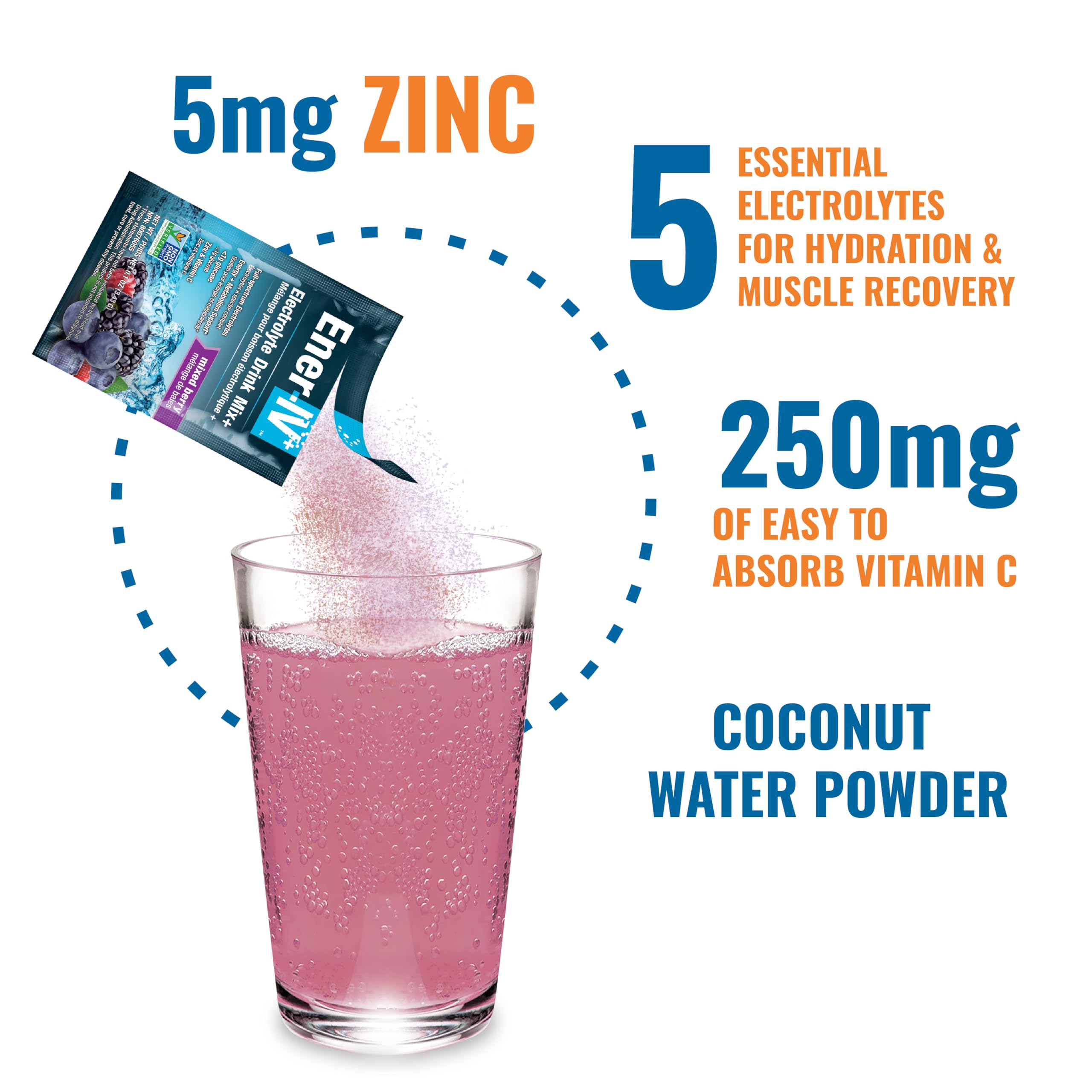 Ener-IV Electrolyte Hydration & Energy Drink Potassium Vitamin C & Zinc Electrolytes Powder Packets - Muscle Recovery & Immunity Sports Drinks for Women & Men Low Sugar Vegan, Mixed Berry - 24 Count