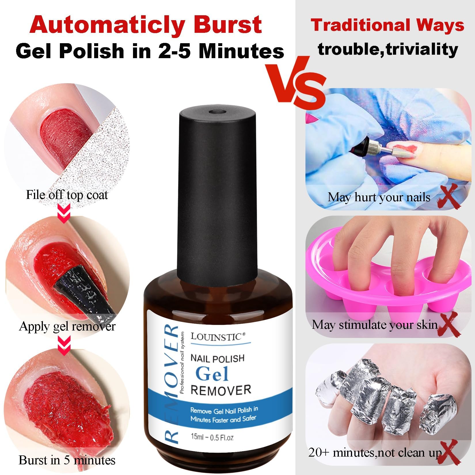 LOUINSTIC Fast-Acting Gel Nail Polish Remover-2-5 Minute Remove Gel Nail Polish,Non-Irritating,No Soaking or Wrapping Required,Gentle on Nails,Portable Design for Home Nail Care Kit