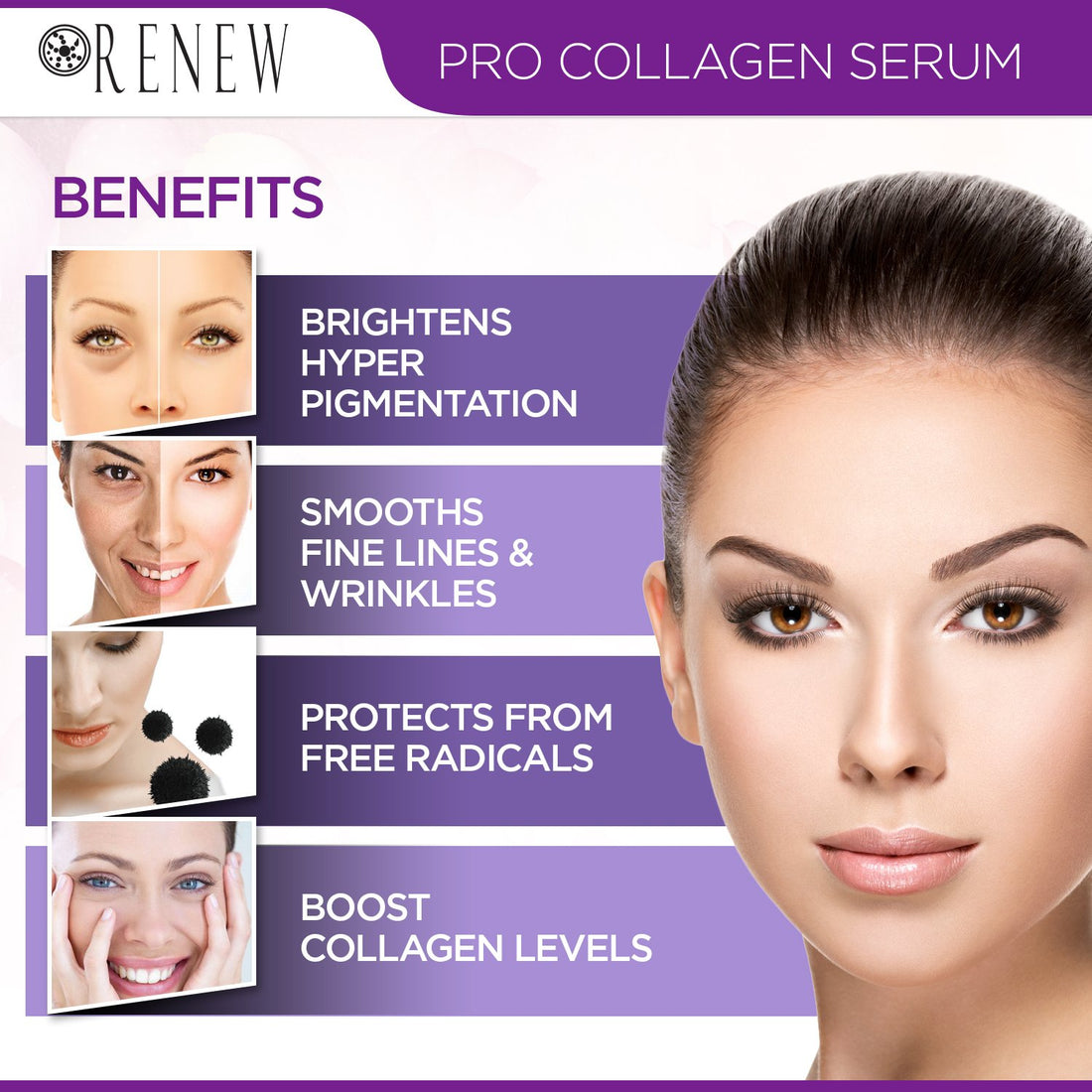 Renew Pro Collagen Serum by Renew Skincare Day/Night Collagen Serum To Enhance Complexion- Deeply Hydrate- Diminish Fine Lines and Wrinkles - Improved Formula