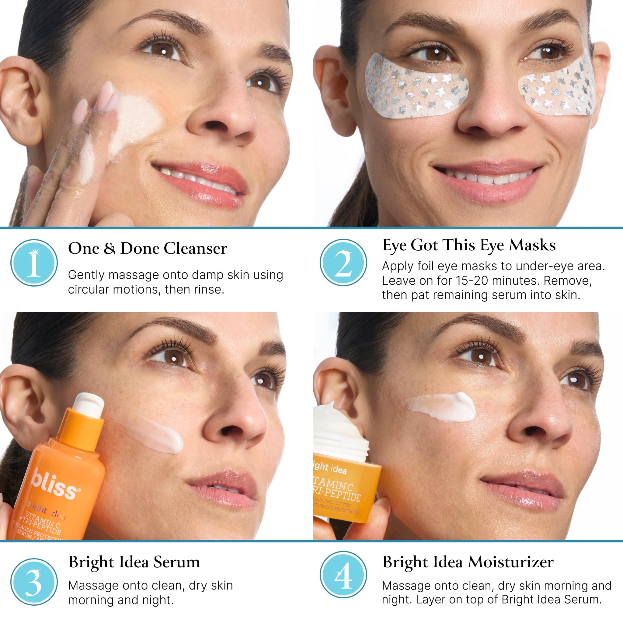 Bliss The Elder Millennial Kit Complete Skincare Essentials Set | Includes Daily Face Cleanser, Under Eye Masks, Brightening Vitamin C Serum and Moisturizer