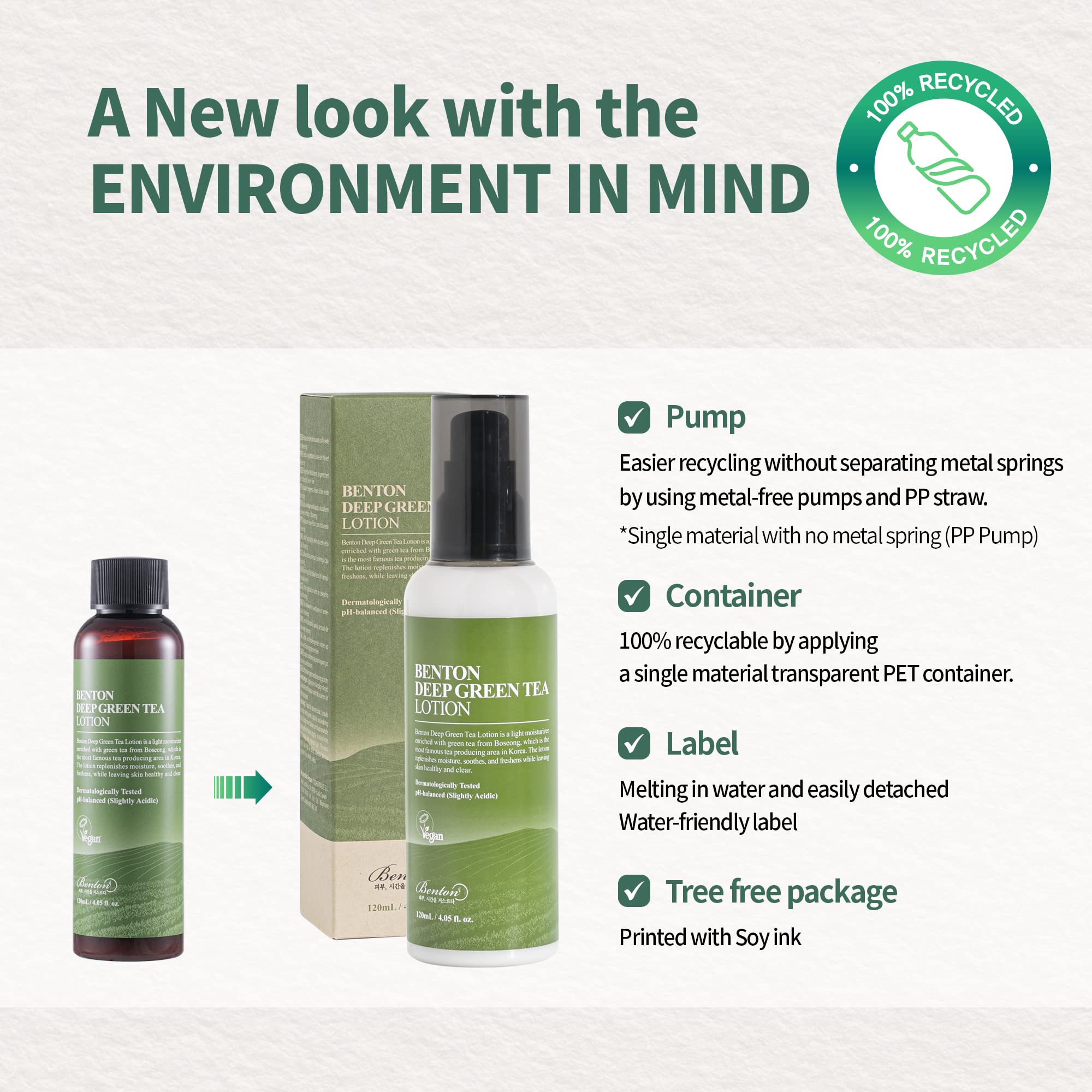 BENTON Deep Green Tea Face Moisturizer 4.05 fl.oz | Hydrating Korean Green Tea Face Lotion | Soothing & Refreshing Moisturizer for Acne Prone Skin