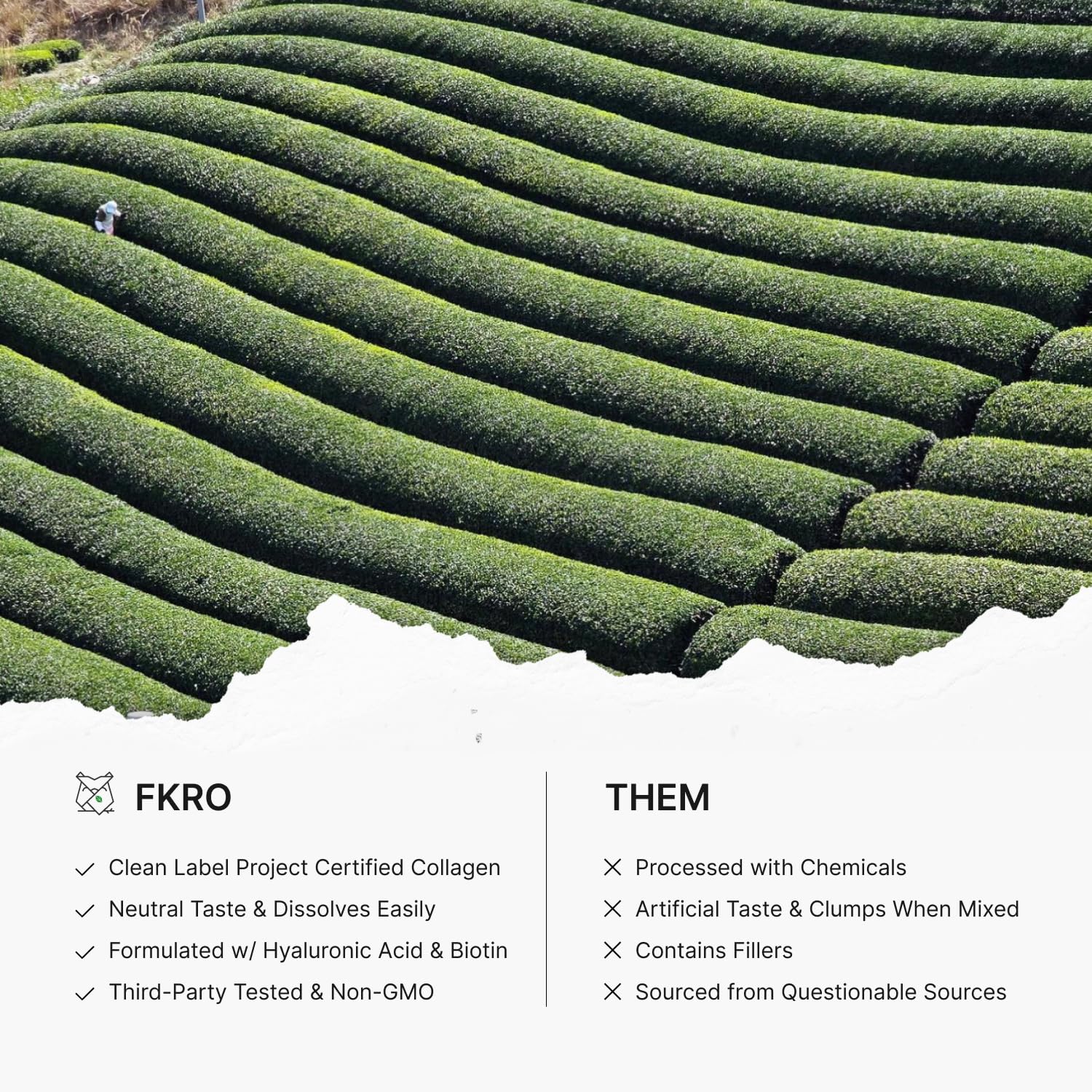 FKRO Collagen Plus w Biotin, Hyaluronic Acid & Vitamin C - Hair, Skin, Nails & Joint Support - Naturally Sourced Type I & III Hydrolyzed Collagen Powder, Unflavored - 30 Servings, 10.8oz