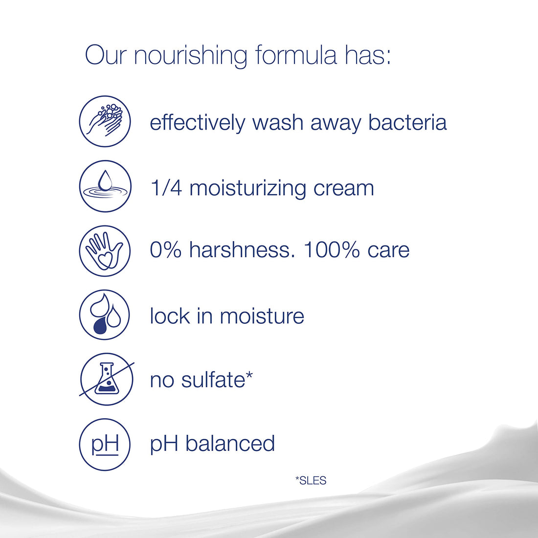 Dove Beauty Bar Gentle Cleanser for Softer and Smoother Skin with 1/4 Moisturizing Cream White More Moisturizing than Bar Soap 3.75 oz 14 Bars