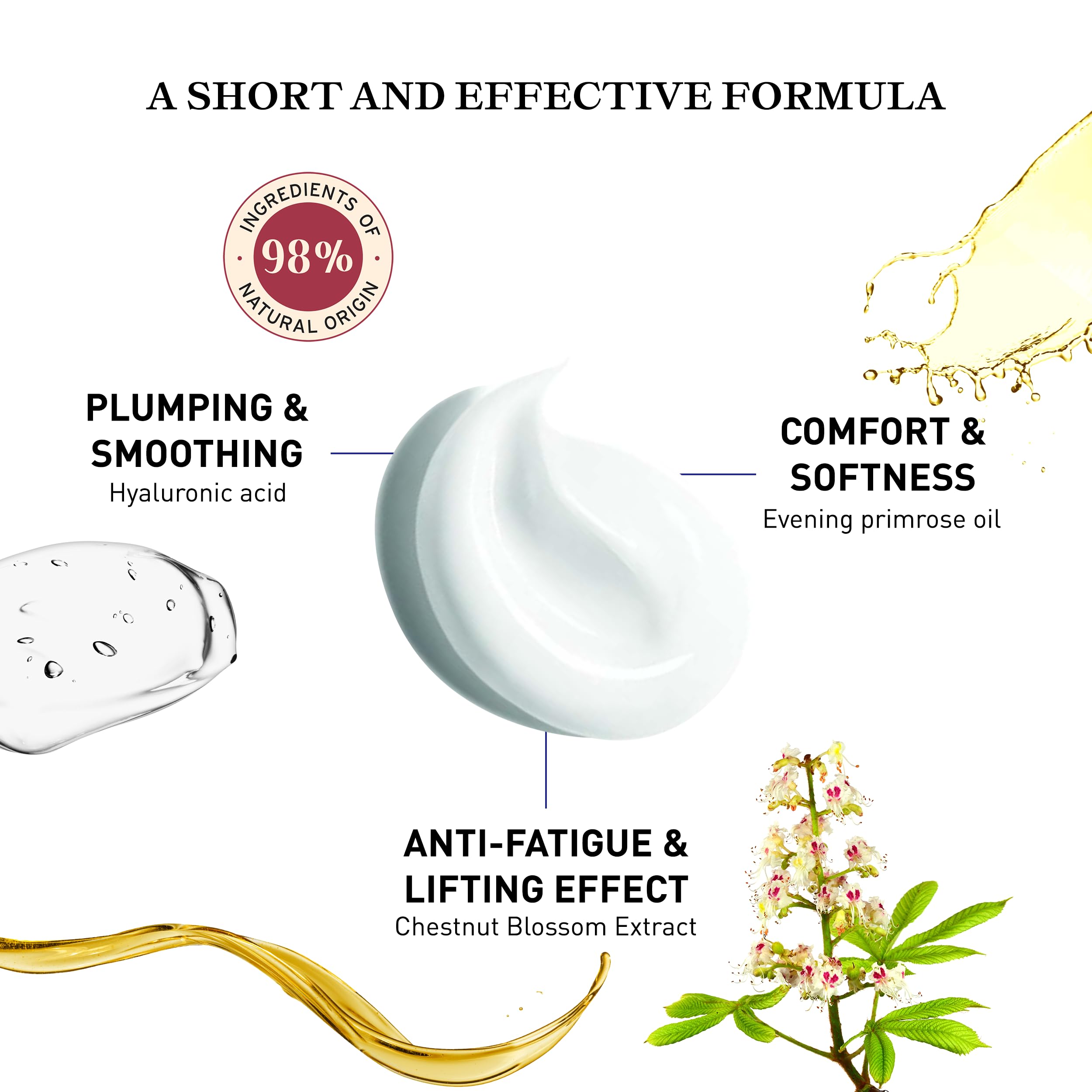 Embryolisse Intense Lift Eye Cream. Lifts Eyelids, Reduces Wrinkles, Circles, And Bags. Targeted Anti-Aging Treatment With Hyaluronic Acid 0.5 fl.oz.