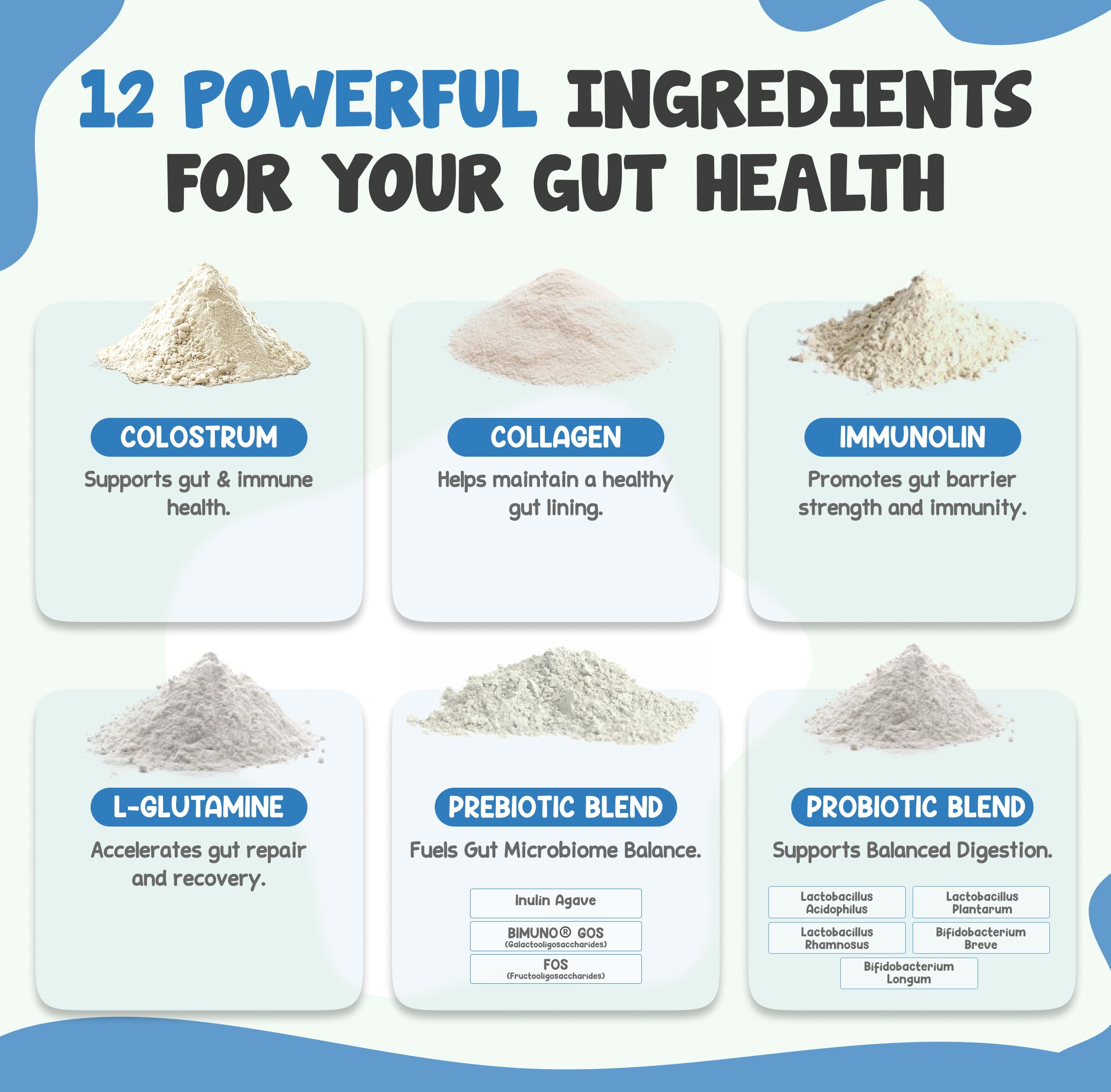 Smart Dose Bovine Colostrum+ Powder for Gut Health & Digestion - 12-in-1 Formula for Bloating, Immune Support & Energy - with 45% IgG ImmunoLin, Probiotics, Prebiotics, Collagen & L-Glutamine