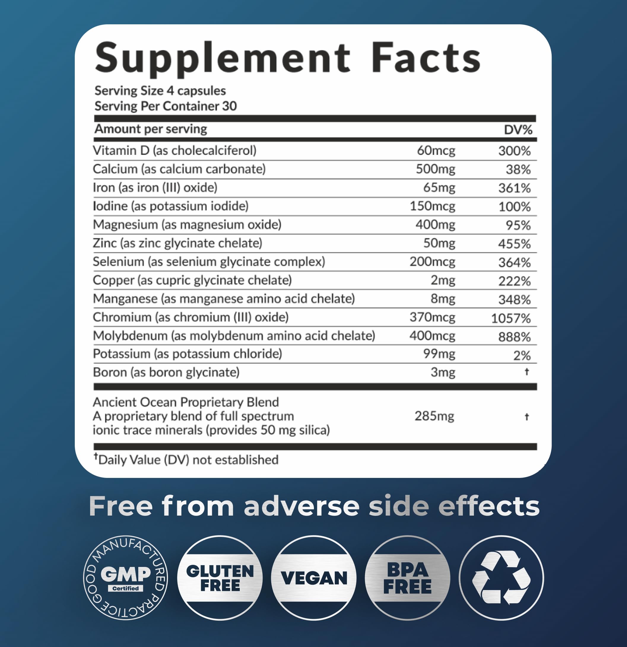 CORSA365 Multimineral Supplement Magnesium Complex with Trace Minerals for Immune Support - Potassium Magnesium Supplement Calcium Vitamin D Zinc Cooper Boron Supplement for Men Women - 120 Capsules