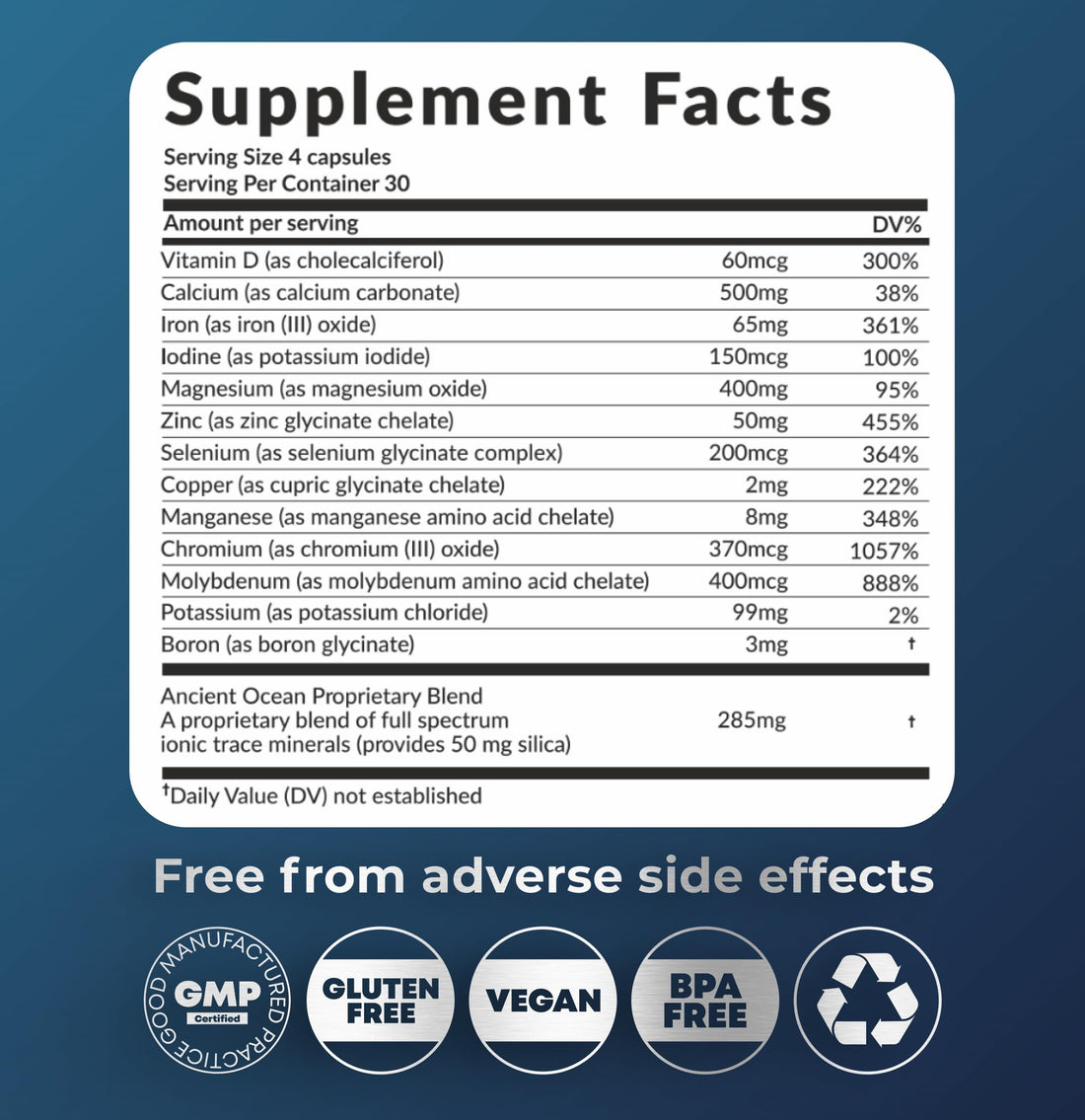 CORSA365 Multimineral Supplement Magnesium Complex with Trace Minerals for Immune Support - Potassium Magnesium Supplement Calcium Vitamin D Zinc Cooper Boron Supplement for Men Women - 120 Capsules