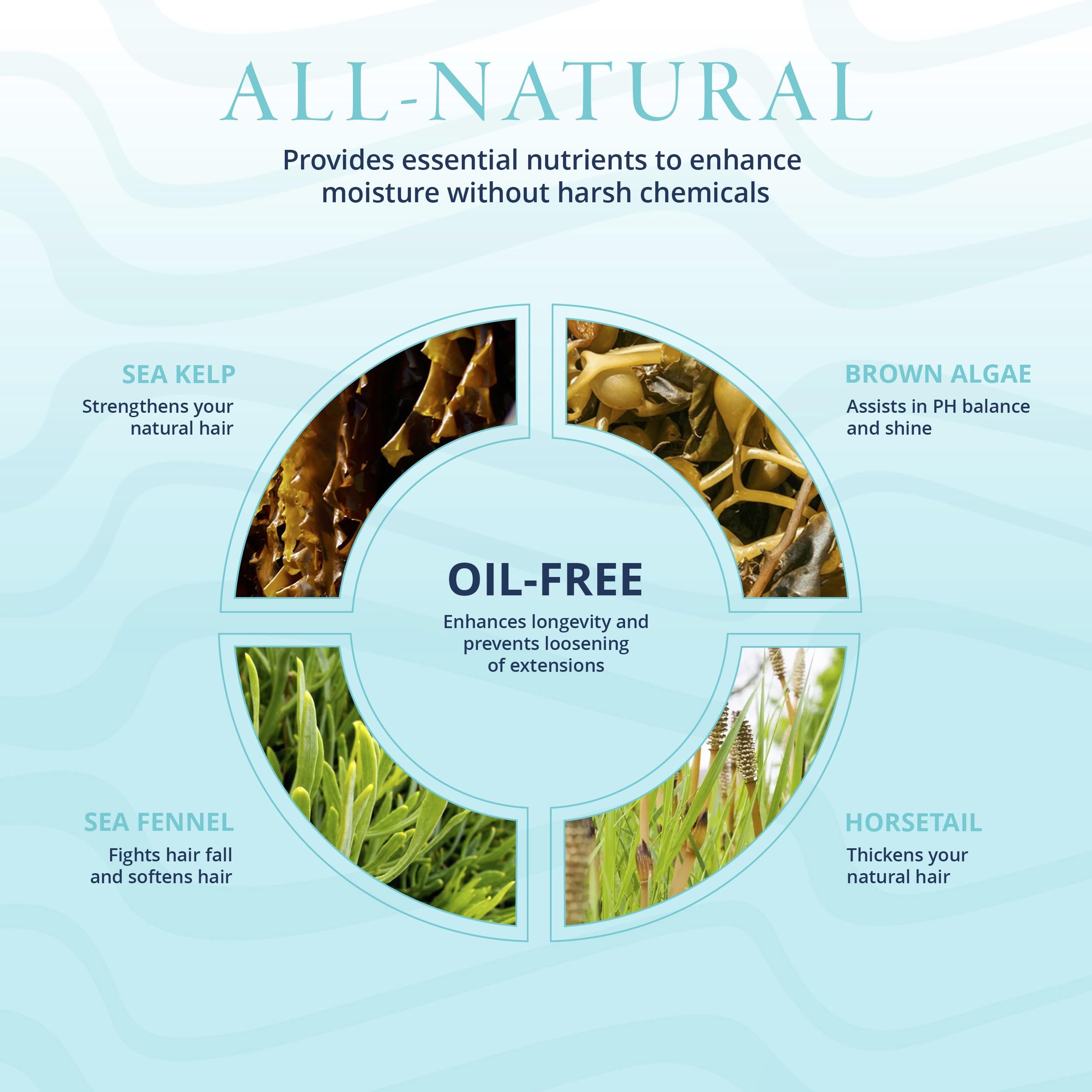 Mermaid Extension Hair Care Shampoo & Conditioner Combo | Oil-Free Gentle Moisturizing Salon Grade Hydrating | Plant-Based Sulfate & Paraben-Free Color-Safe Vegan Formula | (16 oz)