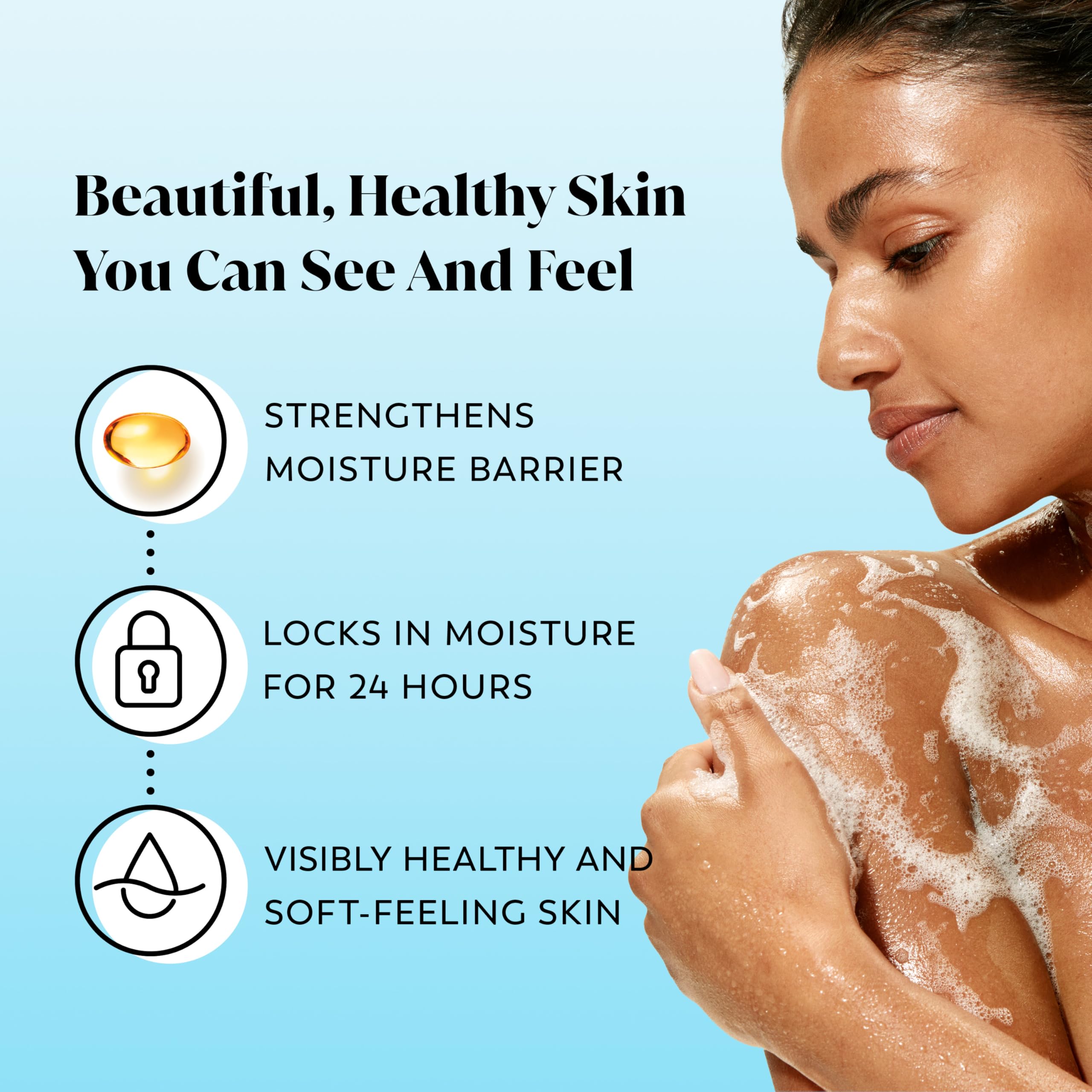 Olay Ultra Moisture Hydrating Body Wash for Extra Dry Skin, 24hr Long Lasting Hydration, Vitamin B3 Complex, Designed for All Skin Types, 22 fl oz