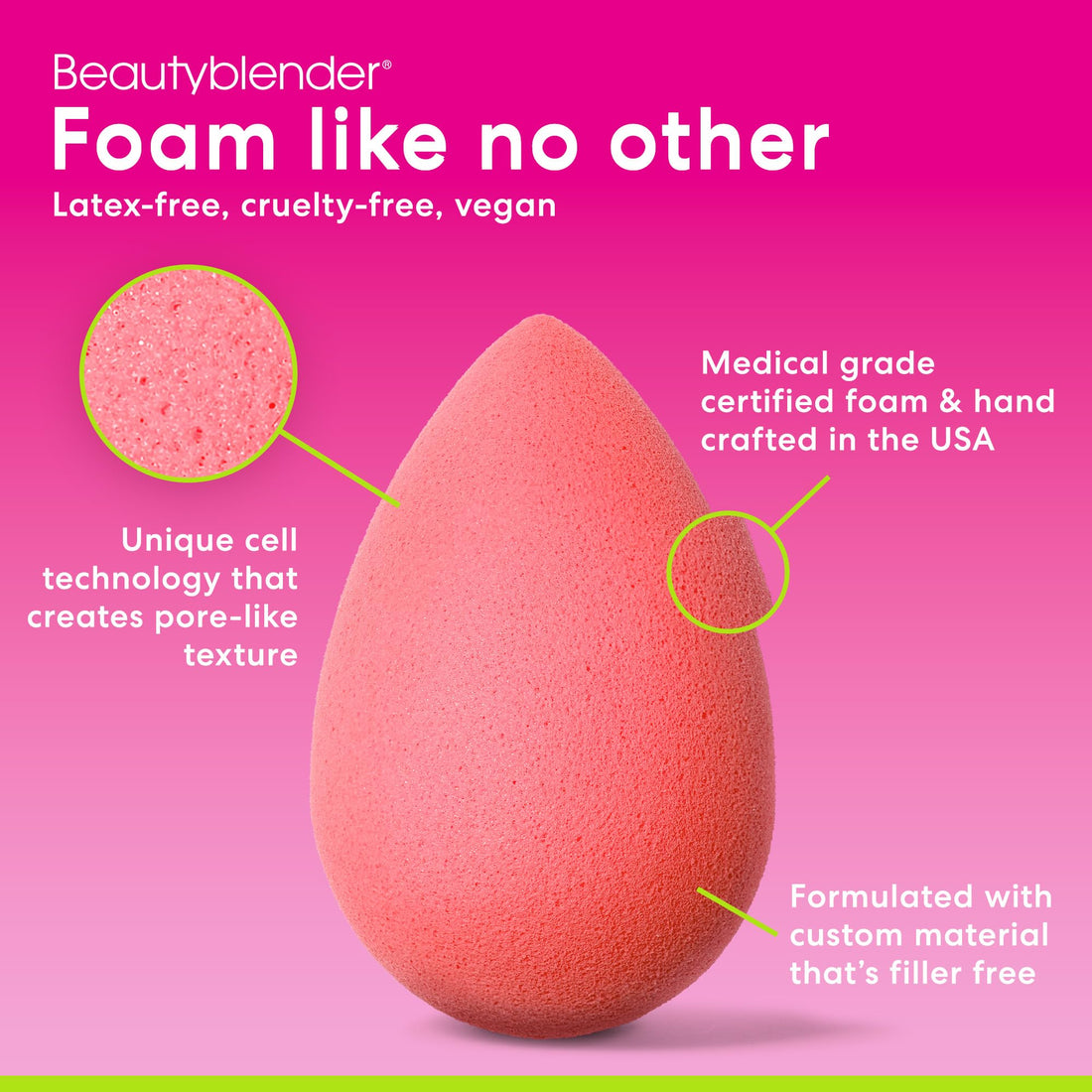 BEAUTYBLENDER BEAUTY.BLUSHER CHEEKY Mid Size Makeup Sponge Perfect for Cream & Powder Blushes