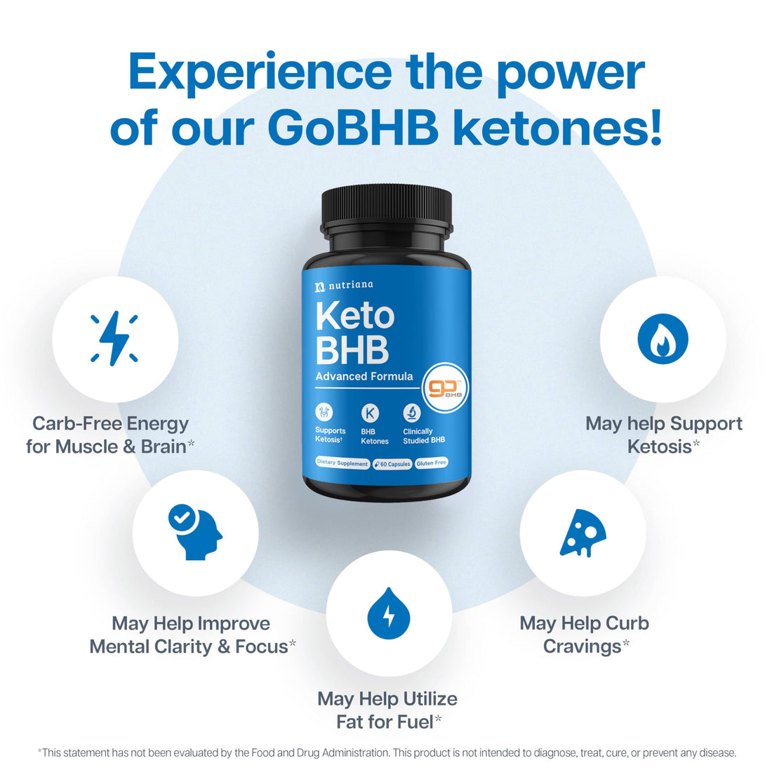 Nutriana Keto BHB Exogenous Ketones for Men & Women – Keto Pills for Mental Clarity & Focus -GLP-1 Support - Keto Burn - Keto Supplements Carb-Free Energy for Muscle & Ketosis Support