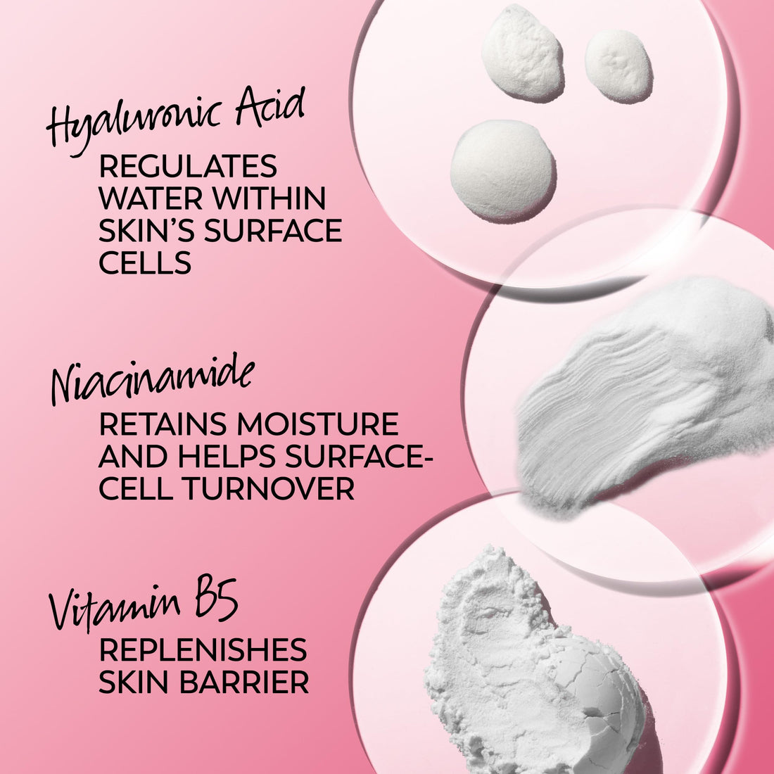 Olay Active Hydrating Eye Gel, Fragrance-Free, Anti-Aging Eye Cream with Hyaluronic Acid and Niacinamide, 0.5 oz