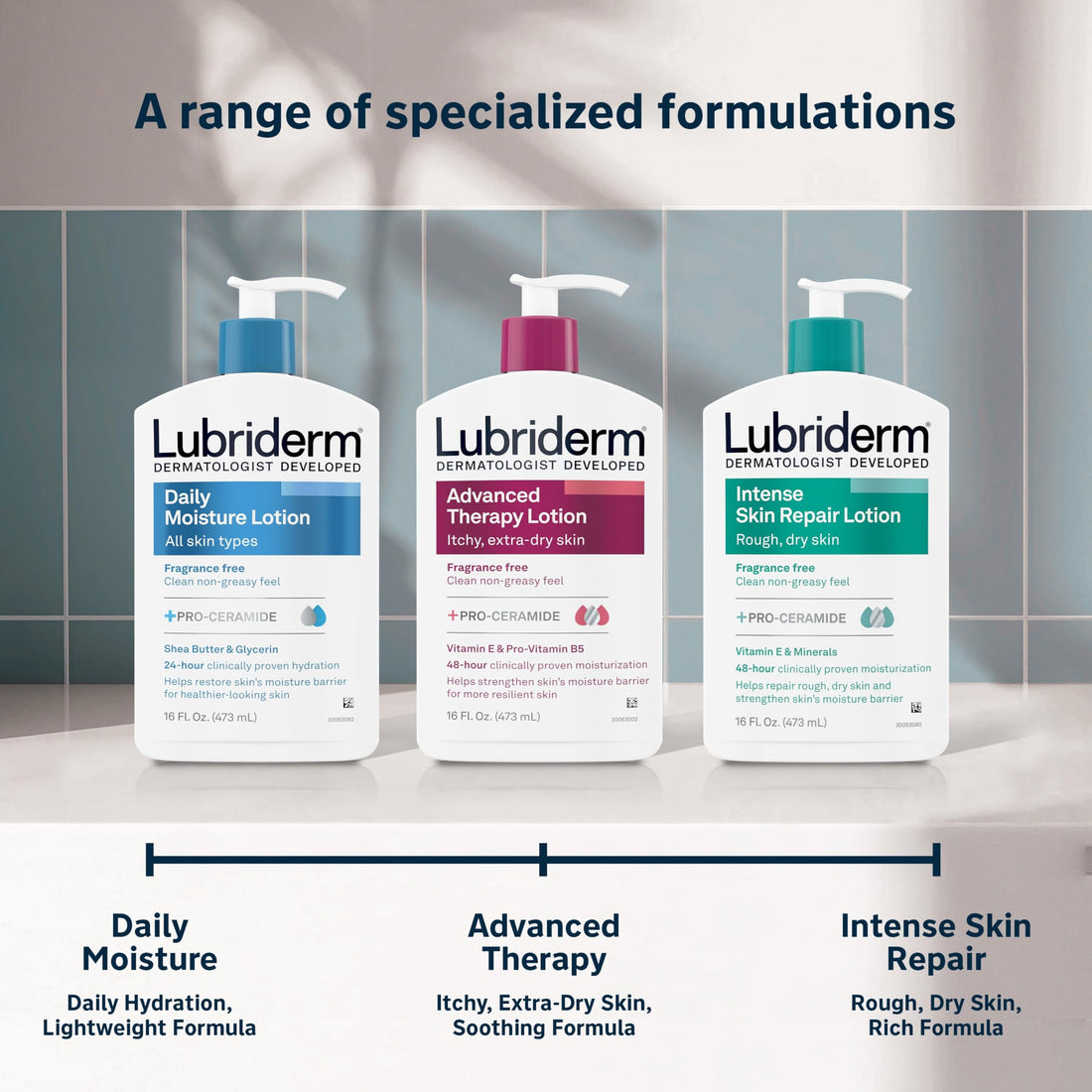 Lubriderm Value-Size Daily Moisture Lotion + Pro-Ceramide with Shea Butter & Glycerin Moisturizes Dry Skin, Hydrating Face, Hand & Body Lotion is Lightly Scented & Non-Greasy, 32 fl. oz