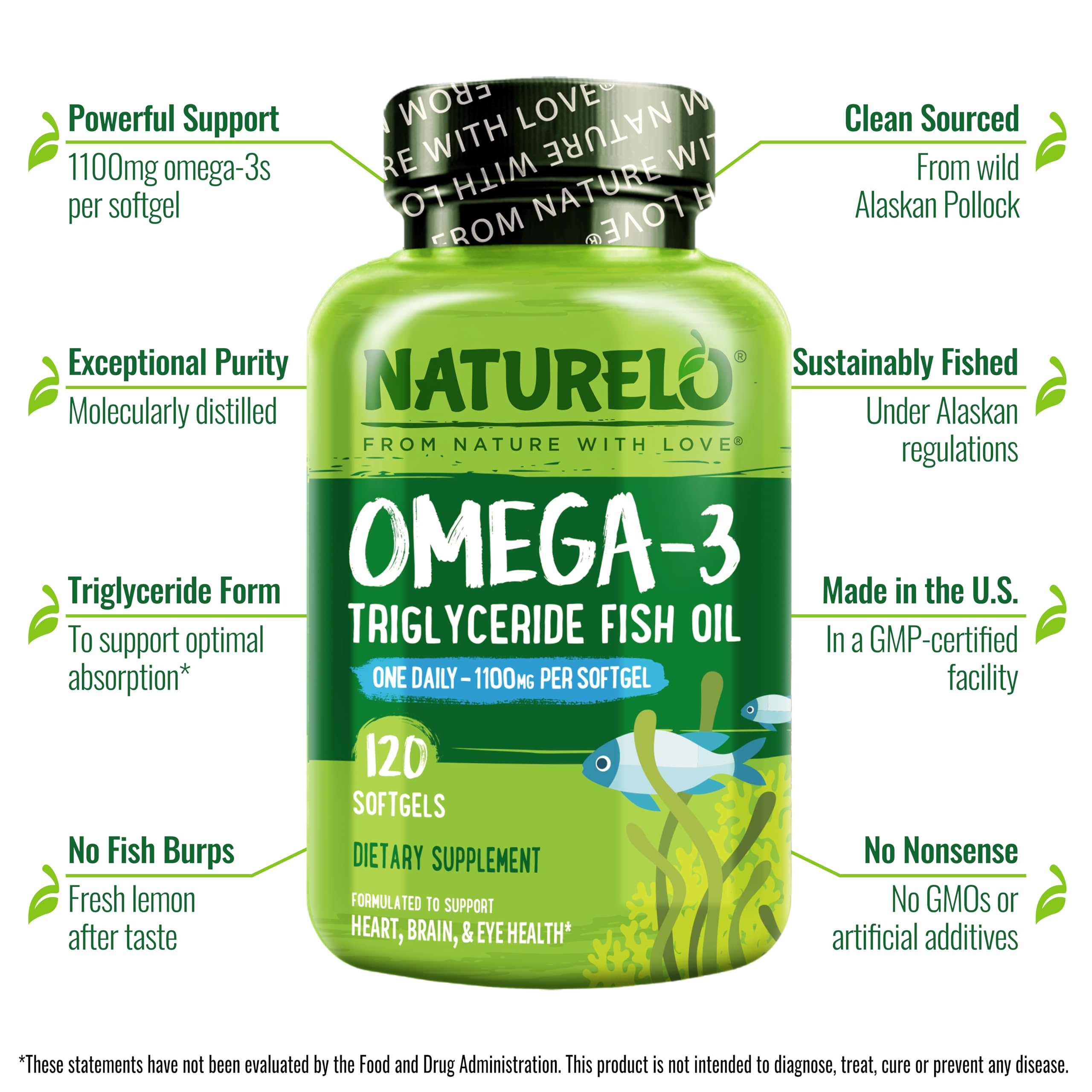 NATURELO Burpless Omega 3 Fish Oil Supplement - 1100mg Triglyceride Omega-3, EPA + DHA, Liquid Fish Oil Omega 3 for Heart, Eye, Brain, Joint Health - 120 Softgels, 4 Months Supply