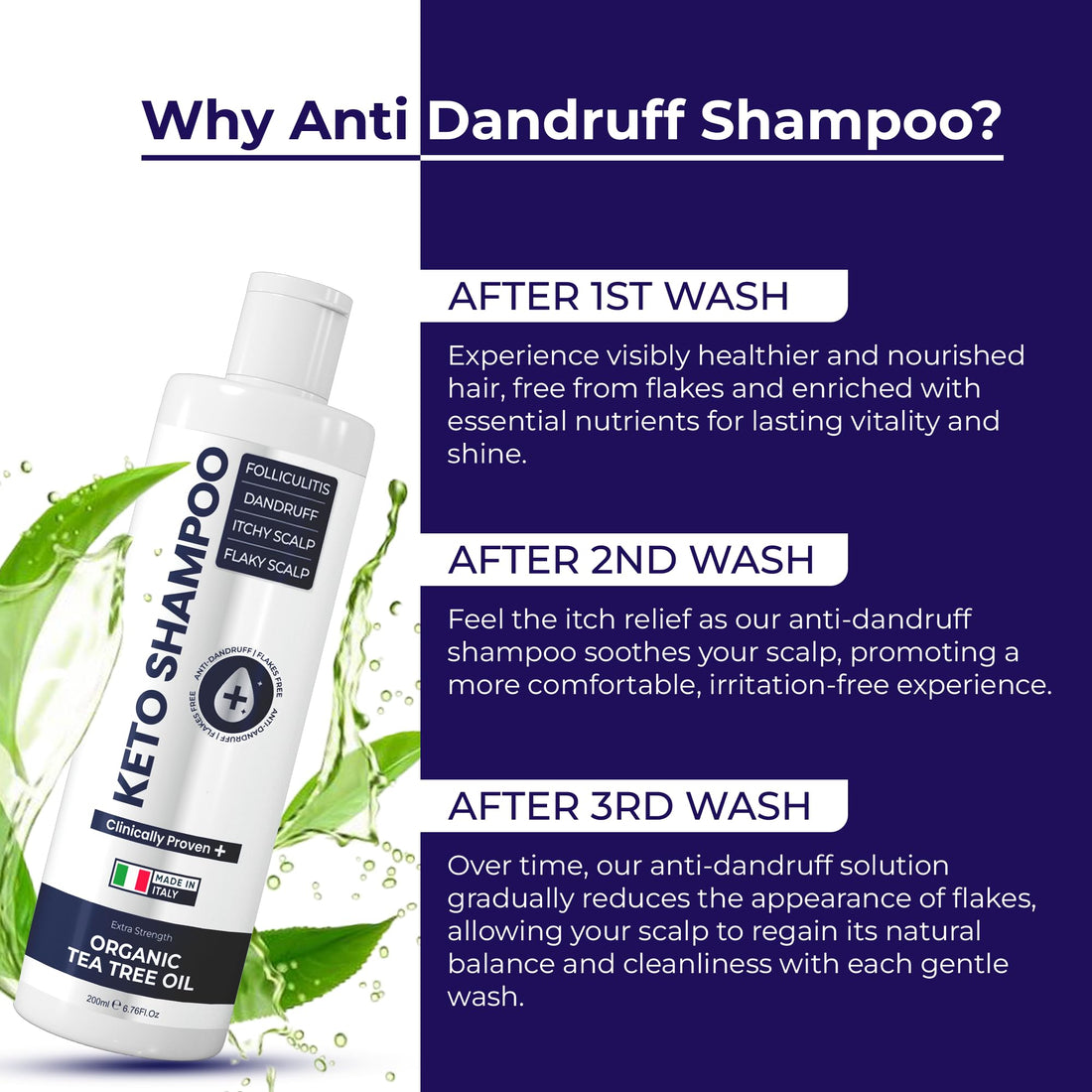 Anti Dandruff Shampoo with Scalp Brush, Sulfate Free, Medicated, Clarifying Shampoo | For Itchy, Flaky, Dry Scalp & Hair Growth | Folliculitis, Dermatitis Treatment w/Tea Tree Oil