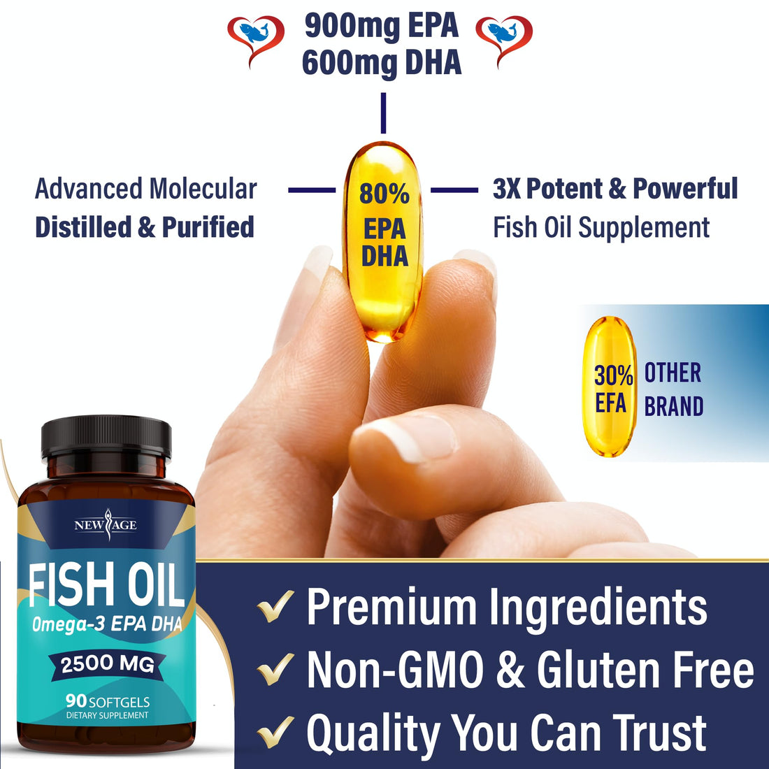 NEW AGE Omega 3 Fish Oil 2500mg Supplement Non GMO - EPA, DHA Fatty Acids Gluten Free (180 Softgels (Pack of 2))